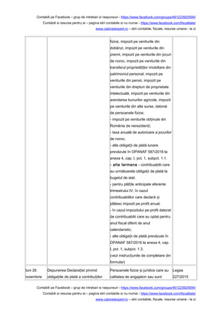 Contabili pe Facebook – grup de intrebari si raspunsuri - https://www.facebook.com/groups/461223925594/
Contabili si resurse pentru ei – pagina stiri contabile si nu numai - https://www.facebook.com/fiscalitate/
www.cabinetexpert.ro – stiri contabile, fiscale, resurse umane - la zi
fizice, impozit pe veniturile din
dobânzi, impozit pe veniturile din
premii, impozit pe veniturile din jocuri
de noroc, impozit pe veniturile din
transferul proprietă ilor imobiliare dinț
patrimoniul personal, impozit pe
veniturile din pensii, impozit pe
veniturile din drepturi de proprietate
intelectuală, impozit pe veniturile din
arendarea bunurilor agricole, impozit
pe veniturile din alte surse, datorat
de persoanele fizice;
- impozit pe veniturile ob inute dinț
România de nereziden i;ț
- taxa anuală de autorizare a jocurilor
de noroc;
- alte obliga ii de plată lunareț
prevăzute în OPANAF 587/2016 la
anexa 4, cap. I, pct. 1, subpct. 1.1.
- alte termene - contribuabilii care
au următoarele obliga ii de plată laț
bugetul de stat:
- pentru plă ile anticipate aferenteț
trimestrului IV, în cazul
contribuabililor care declară iș
plătesc impozit pe profit anual;
- în cazul impozitului pe profit datorat
de contribuabilii care au optat pentru
anul fiscal diferit de anul
calendaristic;
- alte obliga ii de plată prevăzute înț
OPANAF 587/2016 la anexa 4, cap.
I, pct. 1, subpct. 1.3.
(vezi instruc iunile de completare dinț
formular)
luni 26
noiembrie
Depunerea Declara iei privindț
obliga iile de plată a contribu iilorț ț
Persoanele fizice i juridice care auș
calitatea de angajatori sau sunt
Legea
227/2015
Contabili pe Facebook – grup de intrebari si raspunsuri - https://www.facebook.com/groups/461223925594/
Contabili si resurse pentru ei – pagina stiri contabile si nu numai - https://www.facebook.com/fiscalitate/
www.cabinetexpert.ro – stiri contabile, fiscale, resurse umane - la zi
 