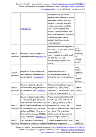 Contabili pe Facebook – grup de intrebari si raspunsuri - https://www.facebook.com/groups/461223925594/
Contabili si resurse pentru ei – pagina stiri contabile si nu numai - https://www.facebook.com/fiscalitate/
www.cabinetexpert.ro – stiri contabile, fiscale, resurse umane - la zi
Formularul 224
datorează contribu iile socialeț
obligatorii pentru salaria ii lor, potrivitț
prevederilor legisla iei europeneț
aplicabile în domeniul securită iiț
sociale, precum i ale acordurilorș
privind sistemele de securitate
socială la care România este parte,
i care nu au încheiat cu angajatorulș
un acord referitor la obliga iaț
declarării i pl ii contribu iilorș șț ț
sociale obligatorii.
vineri 21
decembrie
Depunerea Decontului de taxă pe
valoarea adăugată - Formularul 300
Persoanele impozabile înregistrate în
scopuri de TVA conform art. 316 din
Legea nr.227/2015
Lunar, trimestrial, semestrial, anual,
altă dată- după caz (vezi
instruc iunile de completare dinț
formular)
Legea
227/2015
art.323 alin.
(1)
OPANAF
591/2017
vineri 21
decembrie
Depunerea Decontului special de
taxa pe valoarea adăugată pentru
luna precedentă - Formularul 301
Persoanele men ionate înț
instruc iunile de completare aț
formularului, pentru fiecare sec iune.ț
Legea
227/2015
art.324 alin.
(2)
OPANAF
592/2016
vineri 21
decembrie
Depunerea Declara iei privindț
sumele rezultate din ajustarea taxei
pe valoarea adăugată - Formularul
307
Persoanele impozabile prevăzute la
art.280 alin.(6), art.270 alin.(7),
art.310 alin.(7), art.316 alin.(11) lit.a)
- e) i g) din Legea nr.227/2015ș
OPANAF
793/2016
vineri 21
decembrie
Depunerea Declara iei privind taxaț
pe valoarea adăugată datorată de
către persoanele impozabile al căror
cod de înregistrare în scopuri de taxă
pe valoarea adăugată a fost anulat
conform art.316 alin. (11) lit. a) - e),
lit. g) sau lit. h) din Legea 227/2015
privind Codul fiscal - Formularul 311
Persoanele impozabile al căror cod
de TVA a fost anulat conf. Art. 316
alin. (11) lit. a) - e), lit. g) sau lit. h)
din Legea nr.227/2015 i careș
efectuează în perioada în care nu au
cod valid de TVA, livrări i/sauș
achizi ii /prestări de bunuri/ serviciiț
care sunt obligate la plata TVA
OPANAF
188/2018
vineri 21
decembrie
Plata taxei pentru activitatea de
prospec iune, explorare i exploatareț ș
Titularii licen elor /permiselor pentruț
activitatea de prospec iune,ț
Legea
85/2003 art.
Contabili pe Facebook – grup de intrebari si raspunsuri - https://www.facebook.com/groups/461223925594/
Contabili si resurse pentru ei – pagina stiri contabile si nu numai - https://www.facebook.com/fiscalitate/
www.cabinetexpert.ro – stiri contabile, fiscale, resurse umane - la zi
 