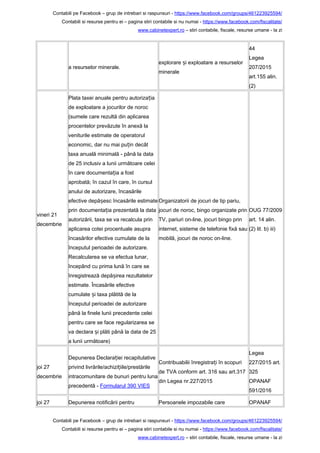 Contabili pe Facebook – grup de intrebari si raspunsuri - https://www.facebook.com/groups/461223925594/
Contabili si resurse pentru ei – pagina stiri contabile si nu numai - https://www.facebook.com/fiscalitate/
www.cabinetexpert.ro – stiri contabile, fiscale, resurse umane - la zi
a resurselor minerale.
explorare i exploatare a resurselorș
minerale
44
Legea
207/2015
art.155 alin.
(2)
vineri 21
decembrie
Plata taxei anuale pentru autoriza iaț
de exploatare a jocurilor de noroc
(sumele care rezultă din aplicarea
procentelor prevăzute în anexă la
veniturile estimate de operatorul
economic, dar nu mai pu in decâtț
taxa anuală minimală - până la data
de 25 inclusiv a lunii următoare celei
în care documenta ia a fostț
aprobată; în cazul în care, în cursul
anului de autorizare, încasările
efective depă esc încasările estimateș
prin documenta ia prezentată la dataț
autorizării, taxa se va recalcula prin
aplicarea cotei procentuale asupra
încasărilor efective cumulate de la
începutul perioadei de autorizare.
Recalcularea se va efectua lunar,
începând cu prima lună în care se
înregistrează depă irea rezultatelorș
estimate. Încasările efective
cumulate i taxa plătită de laș
începutul perioadei de autorizare
până la finele lunii precedente celei
pentru care se face regularizarea se
va declara i plăti până la data de 25ș
a lunii următoare)
Organizatorii de jocuri de tip pariu,
jocuri de noroc, bingo organizate prin
TV, pariuri on-line, jocuri bingo prin
internet, sisteme de telefonie fixă sau
mobilă, jocuri de noroc on-line.
OUG 77/2009
art. 14 alin.
(2) lit. b) iii)
joi 27
decembrie
Depunerea Declara iei recapitulativeț
privind livrările/achizi iile/prestărileț
intracomunitare de bunuri pentru luna
precedentă - Formularul 390 VIES
Contribuabilii înregistra i în scopuriț
de TVA conform art. 316 sau art.317
din Legea nr.227/2015
Legea
227/2015 art.
325
OPANAF
591/2016
joi 27 Depunerea notificării pentru Persoanele impozabile care OPANAF
Contabili pe Facebook – grup de intrebari si raspunsuri - https://www.facebook.com/groups/461223925594/
Contabili si resurse pentru ei – pagina stiri contabile si nu numai - https://www.facebook.com/fiscalitate/
www.cabinetexpert.ro – stiri contabile, fiscale, resurse umane - la zi
 