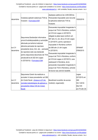 Contabili pe Facebook – grup de intrebari si raspunsuri - https://www.facebook.com/groups/461223925594/
Contabili si resurse pentru ei – pagina stiri contabile si nu numai - https://www.facebook.com/fiscalitate/
www.cabinetexpert.ro – stiri contabile, fiscale, resurse umane - la zi
decembrie
încetarea aplicării sistemului TVA la
încasare - Formularul 097
depă esc plafonul de 2.250.000 lei;ș
Persoanele impozabile care renun ăț
la aplicarea sistemului TVA la
încasare.
1503/2016
luni 31
decembrie
Depunerea Declara iei informativeț
privind livrările/prestările i achizi iileș ț
efectuate pe teritoriul na ionalț
aferente perioadei de raportare
precedente (luna, trim. etc. ; perioada
de raportare este cea declarată
pentru depunerea decontului de TVA,
prevăzută la art.322 din Legea
nr.227/2015) - Formularul 394
Persoanele impozabile înregistrate în
scopuri de TVA în România, conform
art.316 din Legea nr.227/2015,
obligate la plata taxei conform art.
307 alin.(1), (2), (6) i (7) din Legeaș
nr.227/2015, pentru opera iuniț
impozabile în România conform
art.268 alin.(1) din Legea
nr.227/2015.
Persoanele impozabile înregistrate în
scopuri de TVA în România, conform
art.316 din Legea nr.227/2015, care
realizează în România, de la
persoanele impozabile înregistrate în
scopuri de TVA în România, achizi iiț
de bunuri sau servicii taxabile.
OPANAF
3769/2015
luni 31
decembrie
Depunerea Cererii de restituire a
accizelor în baza prevederilor art.395
din Codul fiscal - (Anexa nr.27 din
normele metodologice de aplicare a
prevederilor titlului VIII din Codul
fiscal)
Beneficiarii scutirilor de accize
(institu ii, organiza ii)ț ț
Legea
227/2015 art.
395
HG 1/2016
titlul VIII
pct.75 alin.(5)
Contabili pe Facebook – grup de intrebari si raspunsuri - https://www.facebook.com/groups/461223925594/
Contabili si resurse pentru ei – pagina stiri contabile si nu numai - https://www.facebook.com/fiscalitate/
www.cabinetexpert.ro – stiri contabile, fiscale, resurse umane - la zi
 
