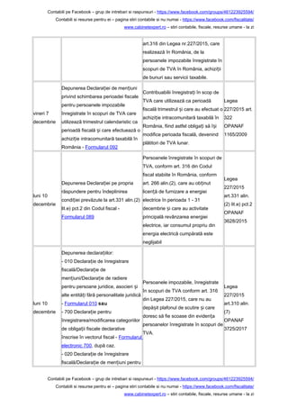 Contabili pe Facebook – grup de intrebari si raspunsuri - https://www.facebook.com/groups/461223925594/
Contabili si resurse pentru ei – pagina stiri contabile si nu numai - https://www.facebook.com/fiscalitate/
www.cabinetexpert.ro – stiri contabile, fiscale, resurse umane - la zi
art.316 din Legea nr.227/2015, care
realizează în România, de la
persoanele impozabile înregistrate în
scopuri de TVA în România, achizi iiț
de bunuri sau servicii taxabile.
vineri 7
decembrie
Depunerea Declara iei de men iuniț ț
privind schimbarea perioadei fiscale
pentru persoanele impozabile
înregistrate în scopuri de TVA care
utilizează trimestrul calendaristic ca
perioadă fiscală i care efectuează oș
achizi ie intracomunitară taxabilă înț
România - Formularul 092
Contribuabilii înregistra i în scop deț
TVA care utilizează ca perioadă
fiscală trimestrul i care au efectuat oș
achizi ie intracomunitară taxabilă înț
România, fiind astfel obliga i să î iț ș
modifice perioada fiscală, devenind
plătitori de TVA lunar.
Legea
227/2015 art.
322
OPANAF
1165/2009
luni 10
decembrie
Depunerea Declara iei pe propriaț
răspundere pentru îndeplinirea
condi iei prevăzute la art.331 alin.(2)ț
lit.e) pct.2 din Codul fiscal -
Formularul 089
Persoanele înregistrate în scopuri de
TVA, conform art. 316 din Codul
fiscal stabiite în România, conform
art. 266 alin.(2), care au ob inutț
licen ă de furnizare a energieiț
electrice în perioada 1 - 31
decembrie i care au activitateș
principală revânzarea energiei
electrice, iar consumul propriu din
energia electrică cumpărată este
neglijabil
Legea
227/2015
art.331 alin.
(2) lit.e) pct.2
OPANAF
3628/2015
luni 10
decembrie
Depunerea declara iilor:ț
- 010 Declara ie de înregistrareț
fiscală/Declara ie deț
men iuni/Declara ie de radiereț ț
pentru persoane juridice, asocieri iș
alte entită i fără personalitate juridicăț
- Formularul 010 sau
- 700 Declara ie pentruț
înregistrarea/modificarea categoriilor
de obliga ii fiscale declarativeț
înscrise în vectorul fiscal - Formularul
electronic 700, după caz.
- 020 Declara ie de înregistrareț
fiscală/Declara ie de men iuni pentruț ț
Persoanele impozabile, înregistrate
în scopuri de TVA conform art. 316
din Legea 227/2015, care nu au
depă it plafonul de scutire i careș ș
doresc să fie scoase din eviden aț
persoanelor înregistrate în scopuri de
TVA.
Legea
227/2015
art.310 alin.
(7)
OPANAF
3725/2017
Contabili pe Facebook – grup de intrebari si raspunsuri - https://www.facebook.com/groups/461223925594/
Contabili si resurse pentru ei – pagina stiri contabile si nu numai - https://www.facebook.com/fiscalitate/
www.cabinetexpert.ro – stiri contabile, fiscale, resurse umane - la zi
 