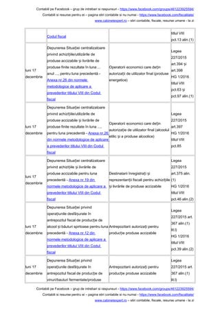 Contabili pe Facebook – grup de intrebari si raspunsuri - https://www.facebook.com/groups/461223925594/
Contabili si resurse pentru ei – pagina stiri contabile si nu numai - https://www.facebook.com/fiscalitate/
www.cabinetexpert.ro – stiri contabile, fiscale, resurse umane - la zi
Codul fiscal
titlul VIII
pct.13 alin.(1)
luni 17
decembrie
Depunerea Situa iei centralizatoareț
privind achizi iile/utilizările deț
produse accizabile i livrările deș
produse finite rezultate în luna ...
anul ..., pentru luna precedentă -
Anexa nr.26 din normele
metodologice de aplicare a
prevederilor titlului VIII din Codul
fiscal
Operatorii economici care de inț
autoriza ii de utilizator final (produseț
energetice)
Legea
227/2015
art.394 iș
art.398
HG 1/2016
titlul VIII
pct.63 iș
pct.97 alin.(1)
luni 17
decembrie
Depunerea Situa iei centralizatoareț
privind achizi iile/utilizările deț
produse accizabile i livrările deș
produse finite rezultate în luna ...,
pentru luna precedentă - Anexa nr.26
din normele metodologice de aplicare
a prevederilor titlului VIII din Codul
fiscal
Operatorii economici care de inț
autoriza ie de utilizator final (alcoolulț
etilic i a produse alcoolice)ș
Legea
227/2015
art.397
HG 1/2016
titlul VIII
pct.85
luni 17
decembrie
Depunerea Situa iei centralizatoareț
privind achizi iile i livrările deț ș
produse accizabile pentru luna
precedentă - Anexa nr.19 din
normele metodologice de aplicare a
prevederilor titlului VIII din Codul
fiscal
Destinatarii înregistra i iț ș
reprezentan ii fiscali pentru achizi iileț ț
i livrările de produse accizabileș
Legea
227/2015
art.375 alin.
(1)
HG 1/2016
titlul VIII
pct.46 alin.(2)
luni 17
decembrie
Depunerea Situa iei privindț
opera iunile desfă urate înț ș
antrepozitul fiscal de produc ie deț
alcool i băuturi spirtoase pentru lunaș
precedentă - Anexa nr.12 din
normele metodologice de aplicare a
prevederilor titlului VIII din Codul
fiscal
Antrepozitarii autoriza i pentruț
produc ie produse accizabileț
Legea
227/2015 art.
367 alin.(1)
lit.l)
HG 1/2016
titlul VIII
pct.39 alin.(2)
luni 17
decembrie
Depunerea Situa iei privindț
opera iunile desfă urate înț ș
antrepozitul fiscal de produc ie deț
vinuri/bauturi fermentate/produse
Antrepozitarii autoriza i pentruț
produc ie produse accizabileț
Legea
227/2015 art.
367 alin.(1)
lit.l)
Contabili pe Facebook – grup de intrebari si raspunsuri - https://www.facebook.com/groups/461223925594/
Contabili si resurse pentru ei – pagina stiri contabile si nu numai - https://www.facebook.com/fiscalitate/
www.cabinetexpert.ro – stiri contabile, fiscale, resurse umane - la zi
 