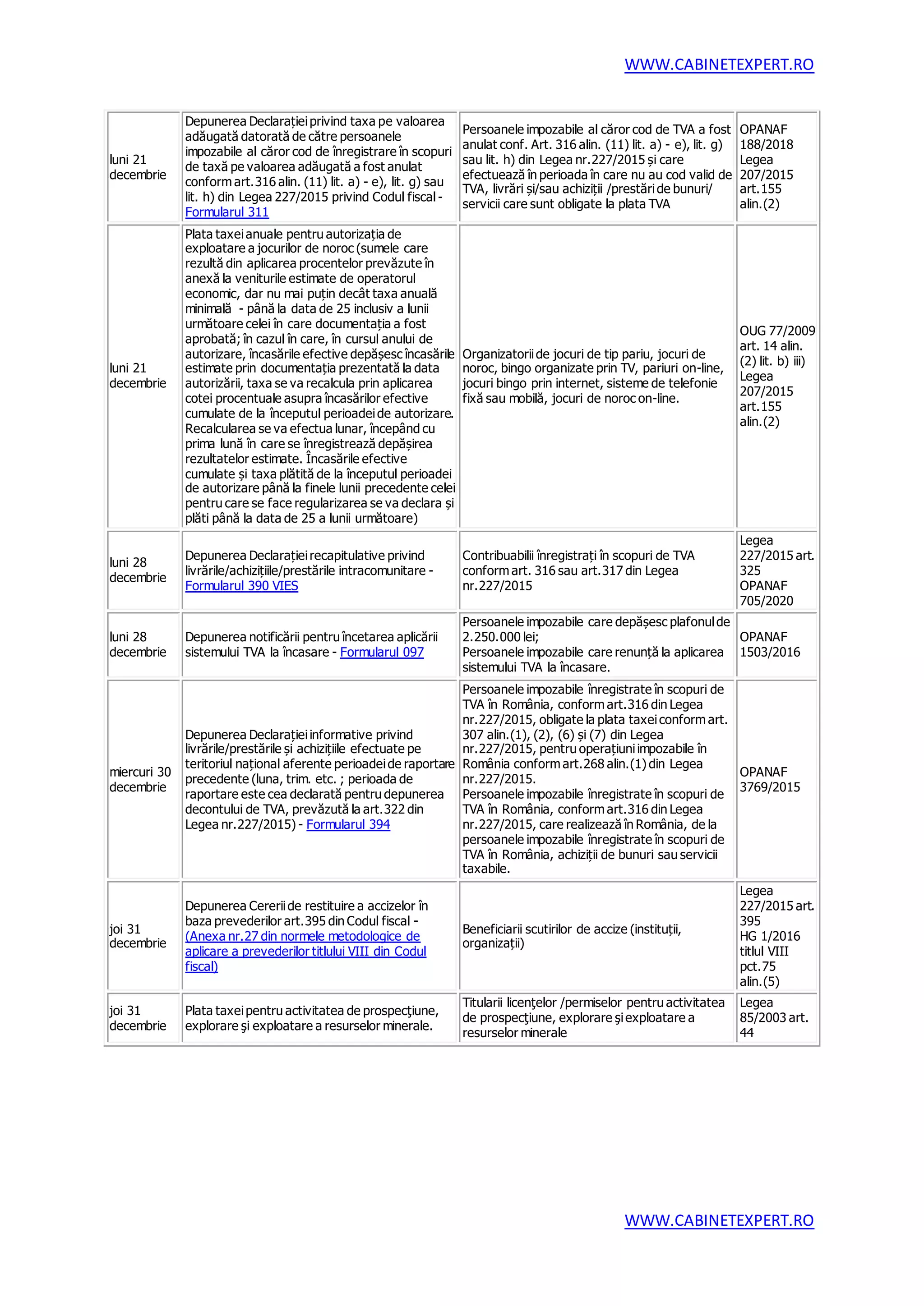 Calendar anaf decembrie 2020 PDF