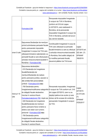 Contabili pe Facebook – grup de intrebari si raspunsuri - https://www.facebook.com/groups/461223925594/
Contabili si resurse pentru ei – pagina stiri contabile si nu numai - https://www.facebook.com/fiscalitate/
www.cabinetexpert.ro – stiri contabile, fiscale, resurse umane - la zi
Formularul 394
Persoanele impozabile înregistrate
în scopuri de TVA în România,
conform art.316 din Legea
nr.227/2015, care realizează în
România, de la persoanele
impozabile înregistrate în scopuri de
TVA în România, achizi ii de bunuriț
sau servicii taxabile.
vineri 5 iulie
Depunerea Declara iei de men iuniț ț
privind schimbarea perioadei fiscale
pentru persoanele impozabile
înregistrate în scopuri de TVA care
utilizează trimestrul calendaristic ca
perioadă fiscală i care efectuează oș
achizi ie intracomunitară taxabilă înț
România - Formularul 092
Contribuabilii înregistra i în scop deț
TVA care utilizează ca perioadă
fiscală trimestrul i care au efectuatș
o achizi ie intracomunitară taxabilăț
în România, fiind astfel obliga i săț
î i modifice perioada fiscală,ș
devenind plătitori de TVA lunar.
Legea
227/2015 art.
322 alin. (7)
OPANAF
169/2019
miercuri 10
iulie
Depunerea declara iilor:ț
- 010 Declara ie de înregistrareț
fiscală/Declara ie deț
men iuni/Declara ie de radiereț ț
pentru persoane juridice, asocieri iș
alte entită i fără personalitateț
juridică - Formularul 010 sau
- 700 Declara ie pentruț
înregistrarea/modificarea categoriilor
de obliga ii fiscale declarativeț
înscrise în vectorul fiscal -
Formularul electronic 700, după caz.
- 020 Declara ie de înregistrareț
fiscală/Declara ie de men iuniț ț
pentru persoane fizice române iș
străine care de in cod numericț
personal - Formularul 020 sau
- 700 Declara ie pentruț
înregistrarea/modificarea categoriilor
de obliga ii fiscale declarativeț
înscrise în vectorul fiscal -
Persoanele impozabile, înregistrate
în scopuri de TVA conform art. 316
din Legea 227/2015, care nu au
depă it plafonul de scutire i careș ș
doresc să fie scoase din eviden aț
persoanelor înregistrate în scopuri
de TVA.
Legea
227/2015
art.310 alin.
(7)
OPANAF
3725/2017
Contabili pe Facebook – grup de intrebari si raspunsuri - https://www.facebook.com/groups/461223925594/
Contabili si resurse pentru ei – pagina stiri contabile si nu numai - https://www.facebook.com/fiscalitate/
www.cabinetexpert.ro – stiri contabile, fiscale, resurse umane - la zi
 
