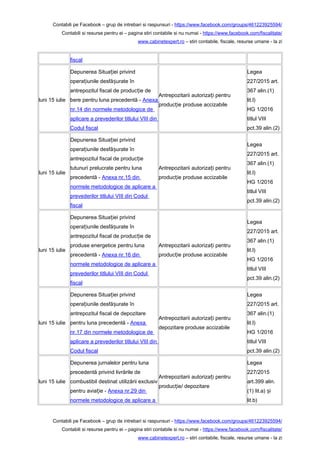 Contabili pe Facebook – grup de intrebari si raspunsuri - https://www.facebook.com/groups/461223925594/
Contabili si resurse pentru ei – pagina stiri contabile si nu numai - https://www.facebook.com/fiscalitate/
www.cabinetexpert.ro – stiri contabile, fiscale, resurse umane - la zi
fiscal
luni 15 iulie
Depunerea Situa iei privindț
opera iunile desfă urate înț ș
antrepozitul fiscal de produc ie deț
bere pentru luna precedentă - Anexa
nr.14 din normele metodologice de
aplicare a prevederilor titlului VIII din
Codul fiscal
Antrepozitarii autoriza i pentruț
produc ie produse accizabileț
Legea
227/2015 art.
367 alin.(1)
lit.l)
HG 1/2016
titlul VIII
pct.39 alin.(2)
luni 15 iulie
Depunerea Situa iei privindț
opera iunile desfă urate înț ș
antrepozitul fiscal de produc ieț
tutunuri prelucrate pentru luna
precedentă - Anexa nr.15 din
normele metodologice de aplicare a
prevederilor titlului VIII din Codul
fiscal
Antrepozitarii autoriza i pentruț
produc ie produse accizabileț
Legea
227/2015 art.
367 alin.(1)
lit.l)
HG 1/2016
titlul VIII
pct.39 alin.(2)
luni 15 iulie
Depunerea Situa iei privindț
opera iunile desfă urate înț ș
antrepozitul fiscal de produc ie deț
produse energetice pentru luna
precedentă - Anexa nr.16 din
normele metodologice de aplicare a
prevederilor titlului VIII din Codul
fiscal
Antrepozitarii autoriza i pentruț
produc ie produse accizabileț
Legea
227/2015 art.
367 alin.(1)
lit.l)
HG 1/2016
titlul VIII
pct.39 alin.(2)
luni 15 iulie
Depunerea Situa iei privindț
opera iunile desfă urate înț ș
antrepozitul fiscal de depozitare
pentru luna precedentă - Anexa
nr.17 din normele metodologice de
aplicare a prevederilor titlului VIII din
Codul fiscal
Antrepozitarii autoriza i pentruț
depozitare produse accizabile
Legea
227/2015 art.
367 alin.(1)
lit.l)
HG 1/2016
titlul VIII
pct.39 alin.(2)
luni 15 iulie
Depunerea jurnalelor pentru luna
precedentă privind livrările de
combustibil destinat utilizării exclusiv
pentru avia ie -ț Anexa nr.29 din
normele metodologice de aplicare a
Antrepozitarii autoriza i pentruț
produc ie/ depozitareț
Legea
227/2015
art.399 alin.
(1) lit.a) iș
lit.b)
Contabili pe Facebook – grup de intrebari si raspunsuri - https://www.facebook.com/groups/461223925594/
Contabili si resurse pentru ei – pagina stiri contabile si nu numai - https://www.facebook.com/fiscalitate/
www.cabinetexpert.ro – stiri contabile, fiscale, resurse umane - la zi
 