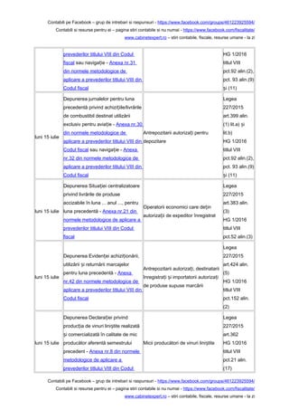 Contabili pe Facebook – grup de intrebari si raspunsuri - https://www.facebook.com/groups/461223925594/
Contabili si resurse pentru ei – pagina stiri contabile si nu numai - https://www.facebook.com/fiscalitate/
www.cabinetexpert.ro – stiri contabile, fiscale, resurse umane - la zi
prevederilor titlului VIII din Codul
fiscal sau naviga ie -ț Anexa nr.31
din normele metodologice de
aplicare a prevederilor titlului VIII din
Codul fiscal
HG 1/2016
titlul VIII
pct.92 alin.(2),
pct. 93 alin.(9)
i (11)ș
luni 15 iulie
Depunerea jurnalelor pentru luna
precedentă privind achizi iile/livrărileț
de combustibil destinat utilizării
exclusiv pentru avia ie -ț Anexa nr.30
din normele metodologice de
aplicare a prevederilor titlului VIII din
Codul fiscal sau naviga ie -ț Anexa
nr.32 din normele metodologice de
aplicare a prevederilor titlului VIII din
Codul fiscal
Antrepozitarii autoriza i pentruț
depozitare
Legea
227/2015
art.399 alin.
(1) lit.a) iș
lit.b)
HG 1/2016
titlul VIII
pct.92 alin.(2),
pct. 93 alin.(9)
i (11)ș
luni 15 iulie
Depunerea Situa iei centralizatoareț
privind livrările de produse
accizabile în luna ... anul ..., pentru
luna precedentă - Anexa nr.21 din
normele metodologice de aplicare a
prevederilor titlului VIII din Codul
fiscal
Operatorii economici care de inț
autoriza ii de expeditor înregistratț
Legea
227/2015
art.383 alin.
(3)
HG 1/2016
titlul VIII
pct.52 alin.(3)
luni 15 iulie
Depunerea Eviden ei achizi ionării,ț ț
utilizării i returnării marcajelorș
pentru luna precedentă - Anexa
nr.42 din normele metodologice de
aplicare a prevederilor titlului VIII din
Codul fiscal
Antrepozitarii autoriza i, destinatariiț
înregistra i i importatorii autoriza iț ș ț
de produse supuse marcării
Legea
227/2015
art.424 alin.
(5)
HG 1/2016
titlul VIII
pct.152 alin.
(2)
luni 15 iulie
Depunerea Declara iei privindț
produc ia de vinuri lini tite realizatăț ș
i comercializată în calitate de micș
producător aferentă semestrului
precedent - Anexa nr.8 din normele
metodologice de aplicare a
prevederilor titlului VIII din Codul
Micii producători de vinuri lini titeș
Legea
227/2015
art.362
HG 1/2016
titlul VIII
pct.21 alin.
(17)
Contabili pe Facebook – grup de intrebari si raspunsuri - https://www.facebook.com/groups/461223925594/
Contabili si resurse pentru ei – pagina stiri contabile si nu numai - https://www.facebook.com/fiscalitate/
www.cabinetexpert.ro – stiri contabile, fiscale, resurse umane - la zi
 