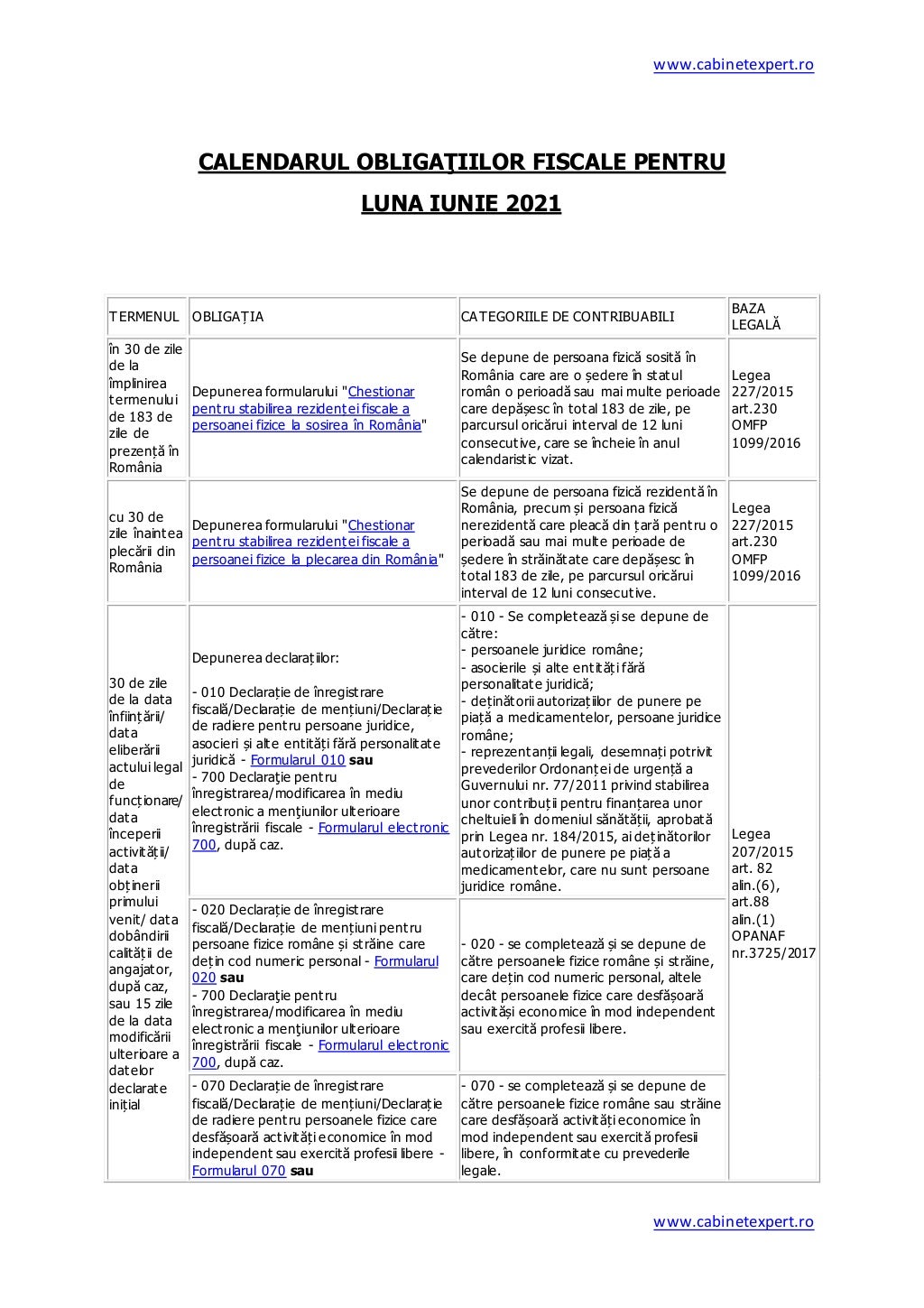 Calendar anaf iun 2021
