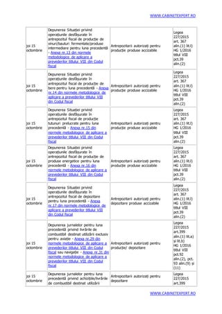 WWW.CABINETEXPERT.RO
WWW.CABINETEXPERT.RO
joi 15
octombrie
Depunerea Situației privind
operațiunile desfășurate în
antrepozitul fiscal de producție de
vinuri/bauturi fermentate/produse
intermediare pentru luna precedentă
- Anexa nr.13 din normele
metodologice de aplicare a
prevederilor titlului VIII din Codul
fiscal
Antrepozitarii autorizați pentru
producție produse accizabile
Legea
227/2015
art. 367
alin.(1) lit.l)
HG 1/2016
titlul VIII
pct.39
alin.(2)
joi 15
octombrie
Depunerea Situației privind
operațiunile desfășurate în
antrepozitul fiscal de producție de
bere pentru luna precedentă - Anexa
nr.14 din normele metodologice de
aplicare a prevederilor titlului VIII
din Codul fiscal
Antrepozitarii autorizați pentru
producție produse accizabile
Legea
227/2015
art. 367
alin.(1) lit.l)
HG 1/2016
titlul VIII
pct.39
alin.(2)
joi 15
octombrie
Depunerea Situației privind
operațiunile desfășurate în
antrepozitul fiscal de producție
tutunuri prelucrate pentru luna
precedentă - Anexa nr.15 din
normele metodologice de aplicare a
prevederilor titlului VIII din Codul
fiscal
Antrepozitarii autorizați pentru
producție produse accizabile
Legea
227/2015
art. 367
alin.(1) lit.l)
HG 1/2016
titlul VIII
pct.39
alin.(2)
joi 15
octombrie
Depunerea Situației privind
operațiunile desfășurate în
antrepozitul fiscal de producție de
produse energetice pentru luna
precedentă - Anexa nr.16 din
normele metodologice de aplicare a
prevederilor titlului VIII din Codul
fiscal
Antrepozitarii autorizați pentru
producție produse accizabile
Legea
227/2015
art. 367
alin.(1) lit.l)
HG 1/2016
titlul VIII
pct.39
alin.(2)
joi 15
octombrie
Depunerea Situației privind
operațiunile desfășurate în
antrepozitul fiscal de depozitare
pentru luna precedentă - Anexa
nr.17 din normele metodologice de
aplicare a prevederilor titlului VIII
din Codul fiscal
Antrepozitarii autorizați pentru
depozitare produse accizabile
Legea
227/2015
art. 367
alin.(1) lit.l)
HG 1/2016
titlul VIII
pct.39
alin.(2)
joi 15
octombrie
Depunerea jurnalelor pentru luna
precedentă privind livrările de
combustibil destinat utilizării exclusiv
pentru aviație - Anexa nr.29 din
normele metodologice de aplicare a
prevederilor titlului VIII din Codul
fiscal sau navigație - Anexa nr.31 din
normele metodologice de aplicare a
prevederilor titlului VIII din Codul
fiscal
Antrepozitarii autorizați pentru
producție/ depozitare
Legea
227/2015
art.399
alin.(1) lit.a)
și lit.b)
HG 1/2016
titlul VIII
pct.92
alin.(2), pct.
93 alin.(9) și
(11)
joi 15
octombrie
Depunerea jurnalelor pentru luna
precedentă privind achizițiile/livrările
de combustibil destinat utilizării
Antrepozitarii autorizați pentru
depozitare
Legea
227/2015
art.399
 