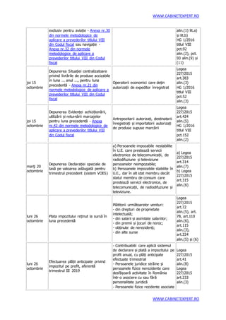WWW.CABINETEXPERT.RO
WWW.CABINETEXPERT.RO
exclusiv pentru aviație - Anexa nr.30
din normele metodologice de
aplicare a prevederilor titlului VIII
din Codul fiscal sau navigație -
Anexa nr.32 din normele
metodologice de aplicare a
prevederilor titlului VIII din Codul
fiscal
alin.(1) lit.a)
și lit.b)
HG 1/2016
titlul VIII
pct.92
alin.(2), pct.
93 alin.(9) și
(11)
joi 15
octombrie
Depunerea Situației centralizatoare
privind livrările de produse accizabile
în luna ... anul ..., pentru luna
precedentă - Anexa nr.21 din
normele metodologice de aplicare a
prevederilor titlului VIII din Codul
fiscal
Operatorii economici care dețin
autorizații de expeditor înregistrat
Legea
227/2015
art.383
alin.(3)
HG 1/2016
titlul VIII
pct.52
alin.(3)
joi 15
octombrie
Depunerea Evidenței achiziționării,
utilizării și returnării marcajelor
pentru luna precedentă - Anexa
nr.42 din normele metodologice de
aplicare a prevederilor titlului VIII
din Codul fiscal
Antrepozitarii autorizați, destinatarii
înregistrați și importatorii autorizați
de produse supuse marcării
Legea
227/2015
art.424
alin.(5)
HG 1/2016
titlul VIII
pct.152
alin.(2)
marţi 20
octombrie
Depunerea Declarației speciale de
taxă pe valoarea adăugată pentru
trimestrul precedent (sistem VOES)
a) Persoanele impozabile nestabilite
în U.E. care prestează servicii
electronice de telecomunicații, de
radiodifuziune și televiziune
persoanelor neimpozabile;
b) Persoanele impozabile stabilite în
U.E., dar în alt stat membru decât
statul membru de consum care
prestează servicii electronice, de
telecomunicații, de radiodifuziune și
televiziune.
a) Legea
227/2015
art.314
alin.(7)
b) Legea
227/2015
art.315
alin.(6)
luni 26
octombrie
Plata impozitului reținut la sursă în
luna precedentă
Plătitorii următoarelor venituri:
- din drepturi de proprietate
intelectuală;
- din salarii și asimilate salariilor;
- din premii și jocuri de noroc;
- obținute de nerezidenți;
- din alte surse
Legea
227/2015
art.72
alin.(5), art.
78, art.110
alin.(6),
art.115
alin.(3),
art.224
alin.(5) și (6)
luni 26
octombrie
Efectuarea plății anticipate privind
impozitul pe profit, aferentă
trimestrul III 2019
- Contribuabilii care aplică sistemul
de declarare și plată a impozitului pe
profit anual, cu plăți anticipate
efectuate trimestrial
- Persoanele juridice străine și
persoanele fizice nerezidente care
desfășoară activitate în România
într-o asociere cu sau fără
personalitate juridică
- Persoanele fizice rezidente asociate
Legea
227/2015
art.41
alin.(8)
Legea
227/2015
art.233
alin.(3)
 