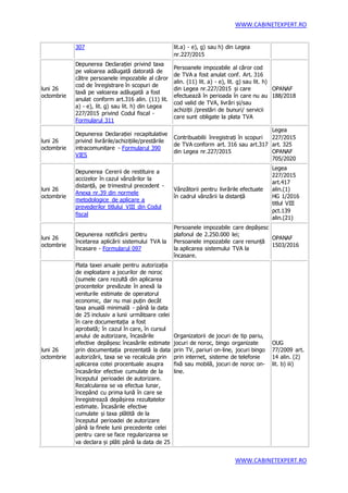 WWW.CABINETEXPERT.RO
WWW.CABINETEXPERT.RO
307 lit.a) - e), g) sau h) din Legea
nr.227/2015
luni 26
octombrie
Depunerea Declarației privind taxa
pe valoarea adăugată datorată de
către persoanele impozabile al căror
cod de înregistrare în scopuri de
taxă pe valoarea adăugată a fost
anulat conform art.316 alin. (11) lit.
a) - e), lit. g) sau lit. h) din Legea
227/2015 privind Codul fiscal -
Formularul 311
Persoanele impozabile al căror cod
de TVA a fost anulat conf. Art. 316
alin. (11) lit. a) - e), lit. g) sau lit. h)
din Legea nr.227/2015 și care
efectuează în perioada în care nu au
cod valid de TVA, livrări și/sau
achiziții /prestări de bunuri/ servicii
care sunt obligate la plata TVA
OPANAF
188/2018
luni 26
octombrie
Depunerea Declarației recapitulative
privind livrările/achizițiile/prestările
intracomunitare - Formularul 390
VIES
Contribuabilii înregistrați în scopuri
de TVA conform art. 316 sau art.317
din Legea nr.227/2015
Legea
227/2015
art. 325
OPANAF
705/2020
luni 26
octombrie
Depunerea Cererii de restituire a
accizelor în cazul vânzărilor la
distanță, pe trimestrul precedent -
Anexa nr.39 din normele
metodologice de aplicare a
prevederilor titlului VIII din Codul
fiscal
Vânzătorii pentru livrările efectuate
în cadrul vânzării la distanță
Legea
227/2015
art.417
alin.(1)
HG 1/2016
titlul VIII
pct.139
alin.(21)
luni 26
octombrie
Depunerea notificării pentru
încetarea aplicării sistemului TVA la
încasare - Formularul 097
Persoanele impozabile care depășesc
plafonul de 2.250.000 lei;
Persoanele impozabile care renunță
la aplicarea sistemului TVA la
încasare.
OPANAF
1503/2016
luni 26
octombrie
Plata taxei anuale pentru autorizația
de exploatare a jocurilor de noroc
(sumele care rezultă din aplicarea
procentelor prevăzute în anexă la
veniturile estimate de operatorul
economic, dar nu mai puțin decât
taxa anuală minimală - până la data
de 25 inclusiv a lunii următoare celei
în care documentația a fost
aprobată; în cazul în care, în cursul
anului de autorizare, încasările
efective depășesc încasările estimate
prin documentația prezentată la data
autorizării, taxa se va recalcula prin
aplicarea cotei procentuale asupra
încasărilor efective cumulate de la
începutul perioadei de autorizare.
Recalcularea se va efectua lunar,
începând cu prima lună în care se
înregistrează depășirea rezultatelor
estimate. Încasările efective
cumulate și taxa plătită de la
începutul perioadei de autorizare
până la finele lunii precedente celei
pentru care se face regularizarea se
va declara și plăti până la data de 25
Organizatorii de jocuri de tip pariu,
jocuri de noroc, bingo organizate
prin TV, pariuri on-line, jocuri bingo
prin internet, sisteme de telefonie
fixă sau mobilă, jocuri de noroc on-
line.
OUG
77/2009 art.
14 alin. (2)
lit. b) iii)
 