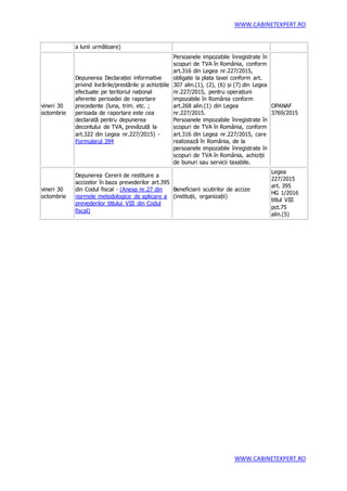 WWW.CABINETEXPERT.RO
WWW.CABINETEXPERT.RO
a lunii următoare)
vineri 30
octombrie
Depunerea Declarației informative
privind livrările/prestările și achizițiile
efectuate pe teritoriul național
aferente perioadei de raportare
precedente (luna, trim. etc. ;
perioada de raportare este cea
declarată pentru depunerea
decontului de TVA, prevăzută la
art.322 din Legea nr.227/2015) -
Formularul 394
Persoanele impozabile înregistrate în
scopuri de TVA în România, conform
art.316 din Legea nr.227/2015,
obligate la plata taxei conform art.
307 alin.(1), (2), (6) și (7) din Legea
nr.227/2015, pentru operațiuni
impozabile în România conform
art.268 alin.(1) din Legea
nr.227/2015.
Persoanele impozabile înregistrate în
scopuri de TVA în România, conform
art.316 din Legea nr.227/2015, care
realizează în România, de la
persoanele impozabile înregistrate în
scopuri de TVA în România, achiziții
de bunuri sau servicii taxabile.
OPANAF
3769/2015
vineri 30
octombrie
Depunerea Cererii de restituire a
accizelor în baza prevederilor art.395
din Codul fiscal - (Anexa nr.27 din
normele metodologice de aplicare a
prevederilor titlului VIII din Codul
fiscal)
Beneficiarii scutirilor de accize
(instituții, organizații)
Legea
227/2015
art. 395
HG 1/2016
titlul VIII
pct.75
alin.(5)
 