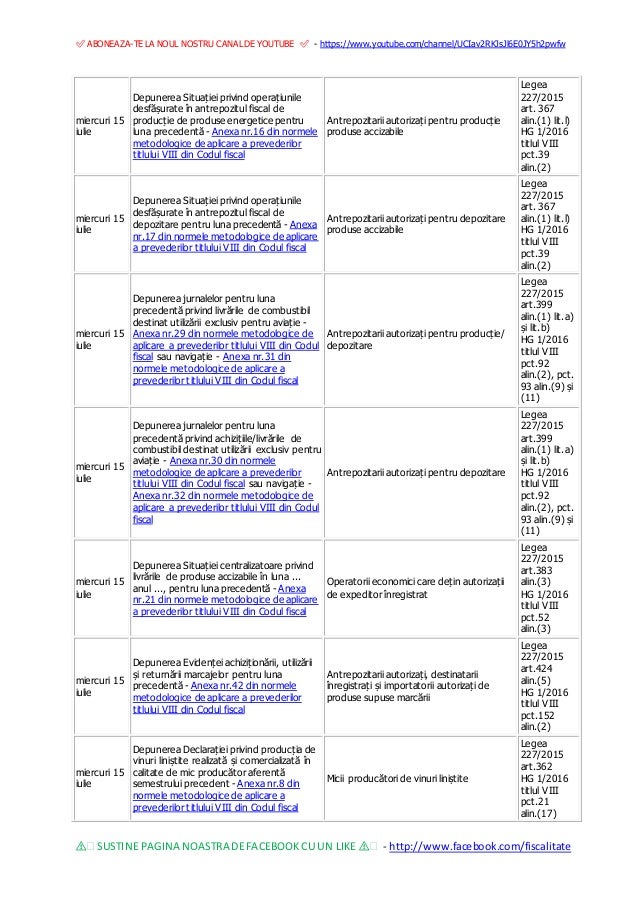 Calendar Anaf 07 2020