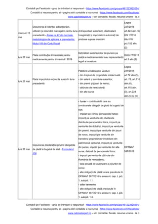 Contabili pe Facebook – grup de intrebari si raspunsuri - https://www.facebook.com/groups/461223925594/
Contabili si resurse pentru ei – pagina stiri contabile si nu numai - https://www.facebook.com/fiscalitate/
www.cabinetexpert.ro – stiri contabile, fiscale, resurse umane - la zi
miercuri 15
mai
Depunerea Eviden ei achizi ionării,ț ț
utilizării i returnării marcajelor pentru lunaș
precedentă - Anexa nr.42 din normele
metodologice de aplicare a prevederilor
titlului VIII din Codul fiscal
Antrepozitarii autoriza i, destinatariiț
înregistra i i importatorii autoriza i deț ș ț
produse supuse marcării
Legea
227/2015
art.424 alin.(5)
HG 1/2016
titlul VIII
pct.152 alin.
(2)
luni 27 mai
Plata contribu iei trimestriale pentruț
medicamente pentru trimestrul I 2019
De inătorii autoriza iilor de punere peț ț
pia ă a medicamentelor sau reprezentan iiț ț
legali ai acestora.
OUG 77/2011
art.5 alin.(8)
luni 27 mai
Plata impozitului re inut la sursă în lunaț
precedentă
Plătitorii următoarelor venituri:
- din drepturi de proprietate intelectuală;
- din salarii i asimilate salariilor;ș
- din premii i jocuri de noroc;ș
- ob inute de nereziden i;ț ț
- din alte surse
Legea
227/2015
art.72 alin.(5),
art. 78, art.110
alin.(6),
art.115 alin.
(3), art.224
alin.(5) i (6)ș
luni 27 mai
Depunerea Declara iei privind obliga iileț ț
de plată la bugetul de stat - Formularul
100
- lunar - contribuabilii care au
următoarele obliga ii de plată la bugetul deț
stat:
- impozit pe venitul persoanelor fizice:
impozit pe veniturile din dividende
distribuite persoanelor fizice, impozit pe
veniturile din dobânzi, impozit pe veniturile
din premii, impozit pe veniturile din jocuri
de noroc, impozit pe veniturile din
transferul proprietă ilor imobiliare dinț
patrimoniul personal, impozit pe veniturile
din pensii, impozit pe veniturile din alte
surse, datorat de persoanele fizice;
- impozit pe veniturile ob inute dinț
România de nereziden i;ț
- taxa anuală de autorizare a jocurilor de
noroc;
- alte obliga ii de plată lunare prevăzute înț
OPANAF 587/2016 la anexa 4, cap. I, pct.
1, subpct. 1.1.
- alte termene
- alte obliga ii de plată prevăzute înț
OPANAF 587/2016 la anexa 4, cap. I, pct.
1, subpct. 1.3.
OPANAF
587/2016
Contabili pe Facebook – grup de intrebari si raspunsuri - https://www.facebook.com/groups/461223925594/
Contabili si resurse pentru ei – pagina stiri contabile si nu numai - https://www.facebook.com/fiscalitate/
www.cabinetexpert.ro – stiri contabile, fiscale, resurse umane - la zi
 