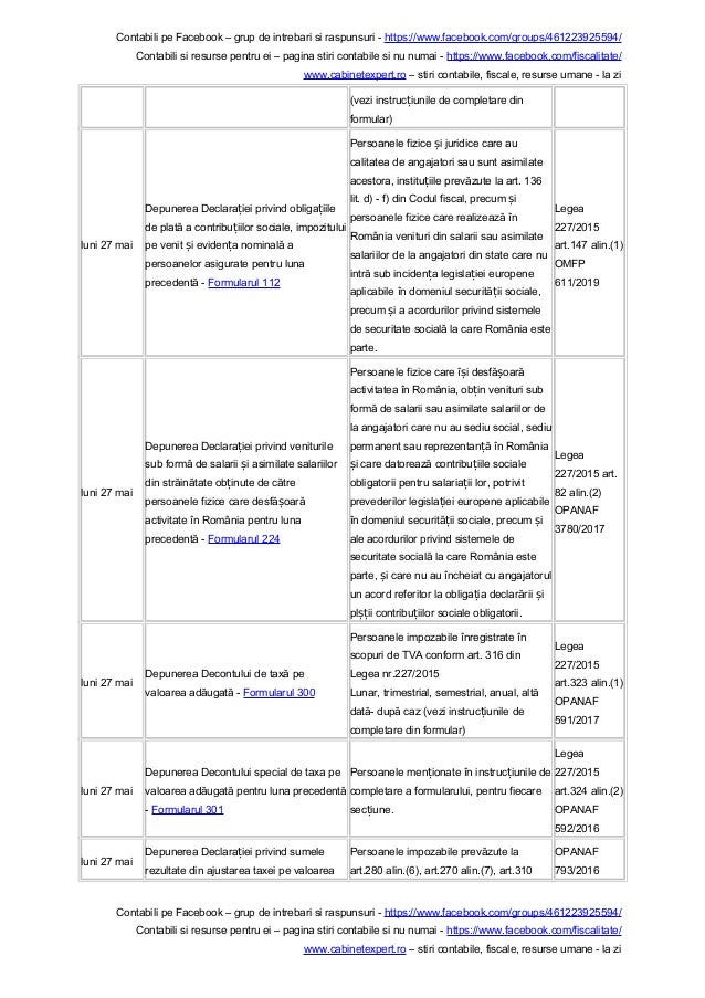 Calendar Anaf Mai 2019