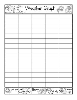 Weather Graph
Sunny
Cloudy Rainy
Windy
Snowy
© Heidi Butkus 2010 www.heidisongs.com