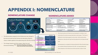 APPENDIX I: NOMENCLATURE
NOMENCLATURE CHANGE NOMENCLATURE ADDED
• The timing of product and infrastructure was developed i...