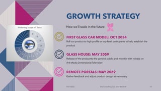 GROWTH STRATEGY
How we’ll scale in the future
FIRST GLASS CAR MODEL: OCT 2034
Roll out product to high profile or top-leve...