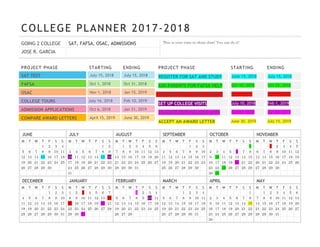 COLLEGE PLANNER 2017-2018
GOING 2 COLLEGE SAT, FAFSA, OSAC, ADMISSIONS
JOSE R. GARCIA
This is your time to shine Jose! You can do it!
PROJECT PHASE STARTING ENDING
SAT TEST July 15, 2018 July 15, 2018
FAFSA Oct 1, 2018 Oct 31, 2018
OSAC Nov 1, 2018 Jan 15, 2019
COLLEGE TOURS July 16, 2018 Feb 10, 2019
ADMISSION APPLICATIONS Oct 6, 2018 Jan 31, 2019
COMPARE AWARD LETTERS April 15, 2019 June 30, 2019
PROJECT PHASE STARTING ENDING
REGISTER FOR SAT AND STUDY June 15, 2018 July 15, 2018
ASK PARENTS FOR FAFSA HELP Oct 10, 2018 Oct 25, 2018
TEACHER HELP W/OSAC ESSAYS Jan 3, 2018 Jan 14, 2019
SET UP COLLEGE VISITS July 10, 2018 Feb 1, 2019
TEACHER EDIT COLLEGE APPS Oct 20, 2018 Jan 20, 2019
ACCEPT AN AWARD LETTER June 30, 2019 July 15, 2019
JUNE JULY AUGUST SEPTEMBER OCTOBER NOVEMBER
M T W T F S S
1 2 3 4
5 6 7 8 9 10 11
12 13 14 15 16 17 18
19 20 21 22 23 24 25
26 27 28 29 30
M T W T F S S
1 2
3 4 5 6 7 8 9
10 11 12 13 14 15 16
17 18 19 20 21 22 23
24 25 26 27 28 29 30
31
M T W T F S S
1 2 3 4 5 6
7 8 9 10 11 12 13
14 15 16 17 18 19 20
21 22 23 24 25 26 27
28 29 30 31
M T W T F S S
1 2 3
4 5 6 7 8 9 10
11 12 13 14 15 16 17
18 19 20 21 22 23 24
25 26 27 28 29 30
M T W T F S S
1
2 3 4 5 6 7 8
9 10 11 12 13 14 15
16 17 18 19 20 21 22
23 24 25 26 27 28 29
30 31
M T W T F S S
1 2 3 4 5
6 7 8 9 10 11 12
13 14 15 16 17 18 19
20 21 22 23 24 25 26
27 28 29 30
DECEMBER JANUARY FEBRUARY MARCH APRIL MAY
M T W T F S S
1 2 3
4 5 6 7 8 9 10
11 12 13 14 15 16 17
18 19 20 21 22 23 24
25 26 27 28 29 30 31
M T W T F S S
1 2 3 4 5 6 7
8 9 10 11 12 13 14
15 16 17 18 19 20 21
22 23 24 25 26 27 28
29 30 31
M T W T F S S
1 2 3 4
5 6 7 8 9 10 11
12 13 14 15 16 17 18
19 20 21 22 23 24 25
26 27 28
M T W T F S S
1 2 3 4
5 6 7 8 9 10 11
12 13 14 15 16 17 18
19 20 21 22 23 24 25
26 27 28 29 30 31
M T W T F S S
1
2 3 4 5 6 7 8
9 10 11 12 13 14 15
16 17 18 19 20 21 22
23 24 25 26 27 28 29
30
M T W T F S S
1 2 3 4 5 6
7 8 9 10 11 12 13
14 15 16 17 18 19 20
21 22 23 24 25 26 27
28 29 30 31
 