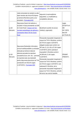 Contabili pe Facebook – grup de intrebari si raspunsuri - https://www.facebook.com/groups/461223925594/
Contabili si resurse pentru ei – pagina stiri contabile si nu numai - https://www.facebook.com/fiscalitate/
www.cabinetexpert.ro – stiri contabile, fiscale, resurse umane - la zi
via ă contractate de reziden i ai altorț ț
state membre ale Uniunii Europene
pe teritoriul României pentru anul
precedent - Formularul 403
asigurare i supraveghereaș
asigurărilor, cu modificările iș
completările ulterioare.
joi 28
februarie
Depunerea Cererii de restituire a
accizelor în baza prevederilor art.395
din Codul fiscal - Anexa nr.27 din
normele metodologice de aplicare a
prevederilor titlului VIII din Codul
fiscal
Beneficiarii scutirilor de accize
(institu ii, organiza ii)ț ț
Legea
227/2015 art.
395
HG 1/2016
titlul VIII
pct.75 alin.(5)
joi 28
februarie
Depunerea Declara iei informativeț
privind livrările/prestările i achizi iileș ț
efectuate pe teritoriul na ionalț
aferente perioadei de raportare
precedente (luna, trim. etc. ; perioada
de raportare este cea declarată
pentru depunerea decontului de TVA,
prevăzută la art.322 din Legea
nr.227/2015) - Formularul 394
Persoanele impozabile înregistrate în
scopuri de TVA în România, conform
art.316 din Legea nr.227/2015,
obligate la plata taxei conform art.
307 alin.(1), (2), (6) i (7) din Legeaș
nr.227/2015, pentru opera iuniț
impozabile în România conform
art.268 alin.(1) din Legea
nr.227/2015.
Persoanele impozabile înregistrate în
scopuri de TVA în România, conform
art.316 din Legea nr.227/2015, care
realizează în România, de la
persoanele impozabile înregistrate în
scopuri de TVA în România, achizi iiț
de bunuri sau servicii taxabile.
OPANAF
3769/2015
Contabili pe Facebook – grup de intrebari si raspunsuri - https://www.facebook.com/groups/461223925594/
Contabili si resurse pentru ei – pagina stiri contabile si nu numai - https://www.facebook.com/fiscalitate/
www.cabinetexpert.ro – stiri contabile, fiscale, resurse umane - la zi
 