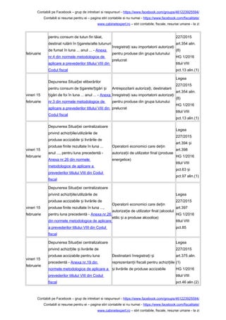Contabili pe Facebook – grup de intrebari si raspunsuri - https://www.facebook.com/groups/461223925594/
Contabili si resurse pentru ei – pagina stiri contabile si nu numai - https://www.facebook.com/fiscalitate/
www.cabinetexpert.ro – stiri contabile, fiscale, resurse umane - la zi
februarie
pentru consum de tutun fin tăiat,
destinat rulării în igarete/alte tutunuriț
de fumat în luna ... anul ... - Anexa
nr.4 din normele metodologice de
aplicare a prevederilor titlului VIII din
Codul fiscal
înregistra i sau importatorii autoriza iț ț
pentru produse din grupa tutunului
prelucrat
227/2015
art.354 alin.
(8)
HG 1/2016
titlul VIII
pct.13 alin.(1)
vineri 15
februarie
Depunerea Situa iei eliberărilorț
pentru consum de igarete/ igări iț ț ș
igări de foi în luna ... anul ... -ț Anexa
nr.3 din normele metodologice de
aplicare a prevederilor titlului VIII din
Codul fiscal
Antrepozitarii autoriza i, destinatariiț
înregistra i sau importatorii autoriza iț ț
pentru produse din grupa tutunului
prelucrat
Legea
227/2015
art.354 alin.
(8)
HG 1/2016
titlul VIII
pct.13 alin.(1)
vineri 15
februarie
Depunerea Situa iei centralizatoareț
privind achizi iile/utilizările deț
produse accizabile i livrările deș
produse finite rezultate în luna ...
anul ..., pentru luna precedentă -
Anexa nr.26 din normele
metodologice de aplicare a
prevederilor titlului VIII din Codul
fiscal
Operatorii economici care de inț
autoriza ii de utilizator final (produseț
energetice)
Legea
227/2015
art.394 iș
art.398
HG 1/2016
titlul VIII
pct.63 iș
pct.97 alin.(1)
vineri 15
februarie
Depunerea Situa iei centralizatoareț
privind achizi iile/utilizările deț
produse accizabile i livrările deș
produse finite rezultate în luna ...,
pentru luna precedentă - Anexa nr.26
din normele metodologice de aplicare
a prevederilor titlului VIII din Codul
fiscal
Operatorii economici care de inț
autoriza ie de utilizator final (alcoolulț
etilic i a produse alcoolice)ș
Legea
227/2015
art.397
HG 1/2016
titlul VIII
pct.85
vineri 15
februarie
Depunerea Situa iei centralizatoareț
privind achizi iile i livrările deț ș
produse accizabile pentru luna
precedentă - Anexa nr.19 din
normele metodologice de aplicare a
prevederilor titlului VIII din Codul
fiscal
Destinatarii înregistra i iț ș
reprezentan ii fiscali pentru achizi iileț ț
i livrările de produse accizabileș
Legea
227/2015
art.375 alin.
(1)
HG 1/2016
titlul VIII
pct.46 alin.(2)
Contabili pe Facebook – grup de intrebari si raspunsuri - https://www.facebook.com/groups/461223925594/
Contabili si resurse pentru ei – pagina stiri contabile si nu numai - https://www.facebook.com/fiscalitate/
www.cabinetexpert.ro – stiri contabile, fiscale, resurse umane - la zi
 