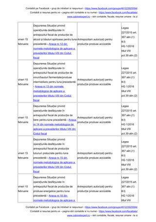 Contabili pe Facebook – grup de intrebari si raspunsuri - https://www.facebook.com/groups/461223925594/
Contabili si resurse pentru ei – pagina stiri contabile si nu numai - https://www.facebook.com/fiscalitate/
www.cabinetexpert.ro – stiri contabile, fiscale, resurse umane - la zi
vineri 15
februarie
Depunerea Situa iei privindț
opera iunile desfă urate înț ș
antrepozitul fiscal de produc ie deț
alcool i băuturi spirtoase pentru lunaș
precedentă - Anexa nr.12 din
normele metodologice de aplicare a
prevederilor titlului VIII din Codul
fiscal
Antrepozitarii autoriza i pentruț
produc ie produse accizabileț
Legea
227/2015 art.
367 alin.(1)
lit.l)
HG 1/2016
titlul VIII
pct.39 alin.(2)
vineri 15
februarie
Depunerea Situa iei privindț
opera iunile desfă urate înț ș
antrepozitul fiscal de produc ie deț
vinuri/bauturi fermentate/produse
intermediare pentru luna precedentă
- Anexa nr.13 din normele
metodologice de aplicare a
prevederilor titlului VIII din Codul
fiscal
Antrepozitarii autoriza i pentruț
produc ie produse accizabileț
Legea
227/2015 art.
367 alin.(1)
lit.l)
HG 1/2016
titlul VIII
pct.39 alin.(2)
vineri 15
februarie
Depunerea Situa iei privindț
opera iunile desfă urate înț ș
antrepozitul fiscal de produc ie deț
bere pentru luna precedentă - Anexa
nr.14 din normele metodologice de
aplicare a prevederilor titlului VIII din
Codul fiscal
Antrepozitarii autoriza i pentruț
produc ie produse accizabileț
Legea
227/2015 art.
367 alin.(1)
lit.l)
HG 1/2016
titlul VIII
pct.39 alin.(2)
vineri 15
februarie
Depunerea Situa iei privindț
opera iunile desfă urate înț ș
antrepozitul fiscal de produc ieț
tutunuri prelucrate pentru luna
precedentă - Anexa nr.15 din
normele metodologice de aplicare a
prevederilor titlului VIII din Codul
fiscal
Antrepozitarii autoriza i pentruț
produc ie produse accizabileț
Legea
227/2015 art.
367 alin.(1)
lit.l)
HG 1/2016
titlul VIII
pct.39 alin.(2)
vineri 15
februarie
Depunerea Situa iei privindț
opera iunile desfă urate înț ș
antrepozitul fiscal de produc ie deț
produse energetice pentru luna
precedentă - Anexa nr.16 din
normele metodologice de aplicare a
Antrepozitarii autoriza i pentruț
produc ie produse accizabileț
Legea
227/2015 art.
367 alin.(1)
lit.l)
HG 1/2016
titlul VIII
Contabili pe Facebook – grup de intrebari si raspunsuri - https://www.facebook.com/groups/461223925594/
Contabili si resurse pentru ei – pagina stiri contabile si nu numai - https://www.facebook.com/fiscalitate/
www.cabinetexpert.ro – stiri contabile, fiscale, resurse umane - la zi
 