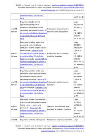 Contabili pe Facebook – grup de intrebari si raspunsuri - https://www.facebook.com/groups/461223925594/
Contabili si resurse pentru ei – pagina stiri contabile si nu numai - https://www.facebook.com/fiscalitate/
www.cabinetexpert.ro – stiri contabile, fiscale, resurse umane - la zi
prevederilor titlului VIII din Codul
fiscal
pct.39 alin.(2)
vineri 15
februarie
Depunerea Situa iei privindț
opera iunile desfă urate înț ș
antrepozitul fiscal de depozitare
pentru luna precedentă - Anexa nr.17
din normele metodologice de aplicare
a prevederilor titlului VIII din Codul
fiscal
Antrepozitarii autoriza i pentruț
depozitare produse accizabile
Legea
227/2015 art.
367 alin.(1)
lit.l)
HG 1/2016
titlul VIII
pct.39 alin.(2)
vineri 15
februarie
Depunerea jurnalelor pentru luna
precedentă privind livrările de
combustibil destinat utilizării exclusiv
pentru avia ie -ț Anexa nr.29 din
normele metodologice de aplicare a
prevederilor titlului VIII din Codul
fiscal sau naviga ie -ț Anexa nr.31 din
normele metodologice de aplicare a
prevederilor titlului VIII din Codul
fiscal
Antrepozitarii autoriza i pentruț
produc ie/ depozitareț
Legea
227/2015
art.399 alin.
(1) lit.a) iș
lit.b)
HG 1/2016
titlul VIII
pct.92 alin.(2),
pct. 93 alin.(9)
i (11)ș
vineri 15
februarie
Depunerea jurnalelor pentru luna
precedentă privind achizi iile/livrărileț
de combustibil destinat utilizării
exclusiv pentru avia ie -ț Anexa nr.30
din normele metodologice de aplicare
a prevederilor titlului VIII din Codul
fiscal sau naviga ie -ț Anexa nr.32 din
normele metodologice de aplicare a
prevederilor titlului VIII din Codul
fiscal
Antrepozitarii autoriza i pentruț
depozitare
Legea
227/2015
art.399 alin.
(1) lit.a) iș
lit.b)
HG 1/2016
titlul VIII
pct.92 alin.(2),
pct. 93 alin.(9)
i (11)ș
vineri 15
februarie
Depunerea Situa iei centralizatoareț
privind livrările de produse accizabile
în luna ... anul ..., pentru luna
precedentă - Anexa nr.21 din
normele metodologice de aplicare a
prevederilor titlului VIII din Codul
fiscal
Operatorii economici care de inț
autoriza ii de expeditor înregistratț
Legea
227/2015
art.383 alin.
(3)
HG 1/2016
titlul VIII
pct.52 alin.(3)
vineri 15 Depunerea Eviden ei achizi ionării,ț ț Antrepozitarii autoriza i, destinatariiț Legea
Contabili pe Facebook – grup de intrebari si raspunsuri - https://www.facebook.com/groups/461223925594/
Contabili si resurse pentru ei – pagina stiri contabile si nu numai - https://www.facebook.com/fiscalitate/
www.cabinetexpert.ro – stiri contabile, fiscale, resurse umane - la zi
 