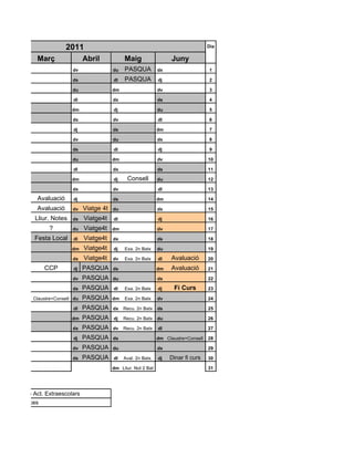 2011                                                             Dia

               Març                 Abril            Maig                   Juny
                              dv                du   PASQUA           dx                    1

                              ds                dl   PASQUA           dj                    2

                              du                dm                    dv                    3

                              dl                dx                    ds                    4

                              dm                dj                    du                    5

                              dx                dv                    dl                    6

                              dj                ds                    dm                    7

                              dv                du                    dx                    8

                              ds                dl                    dj                    9

                              du                dm                    dv                    10

                              dl                dx                    ds                    11

                              dm                dj    Consell         du                    12

                              dx                dv                    dl                    13

               Avaluació      dj                ds                    dm                    14

               Avaluació      dv    Viatge 4t   du                    dx                    15

              Lliur. Notes    ds    Viatge4t    dl                    dj                    16

                    ?         du    Viatge4t    dm                    dv                    17

              Festa Local     dl    Viatge4t    dx                    ds                    18

                              dm    Viatge4t    dj   Exa. 2n Batx     du                    19

                              dx    Viatge4t    dv   Exa. 2n Batx     dl    Avaluació       20

                  CCP         dj    PASQUA      ds                    dm    Avaluació       21

                              dv    PASQUA      du                    dx                    22

                              ds    PASQUA      dl   Exa. 2n Batx     dj     Fi Curs        23

              Claustre+Consell du   PASQUA      dm   Exa. 2n Batx     dv                    24

                              dl    PASQUA      dx   Recu. 2n Batx    ds                    25

                              dm    PASQUA      dj   Recu. 2n Batx    du                    26

                              dx    PASQUA      dv   Recu. 2n Batx    dl                    27

                              dj    PASQUA      ds                    dm Claustre+Consell   28

                              dv    PASQUA      du                    dx                    29

                              ds    PASQUA      dl   Aval. 2n Batx.   dj   Dinar fi curs    30

                                                dm Lliur. Not 2 Bat                         31




es realització Act. Extraescolars
es de vacances
 