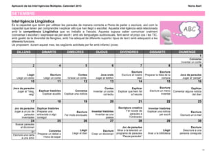 Aplicació de les Intel·ligències Múltiples. Calendari 2013                                                                                                         Núria Alart


SETEMBRE
Intel·ligència Lingüística
És la capacitat que tenim per utilitzar les paraules de manera correcta a l'hora de parlar o escriure, així com la
capacitat que tenen per comprendre i explicar allò que han llegit o escoltat. Aquesta intel·ligència està relacionada
amb la competència Lingüística que es treballa a l’escola. Aquesta suposa saber comunicar oralment
(conversar i escoltar) i expressar-se per escrit i amb els llenguatges audiovisuals, fent servir el propi cos i les TIC,
amb gestió de la diversitat de llengües, amb l’ús adequat de diferents suports i tipus de text i amb adequació a les
diferents funcions.
Us proposem durant aquest mes, les següents activitats per fer amb infants i joves:

    DILLUNS               DIMARTS                 DIMECRES                  DIJOUS                 DIVENDRES                   DISSABTE                   DIUMENGE
                                                                                                                                                                             1
                                                                                                                                                                   Conversa
                                                                                                                                                            Inventar un conte
                  2                         4                       5                      6                          7                          8                           9
                                                                                                            Escriure                     Escriure
              Llegir              Escriure                Contes                Jocs orals          Escriure el nostre     Preparar la llista de la         Jocs de paraules
    Llegir un còmic         Llegir un conte       Gravar un conte.          Jugar al telèfon                      diari                    compra             Jugar al “penjat”
                10                     11                         12                     13                         14                         15                          16

 Jocs de paraules                                                                   Contes                   Explicar                   Escriure                    Explicar
    Jugar al “Veig,     Explicar històries                Conversa        Inventar un conte      Explicar que hem fet          Escriure un menú       Comentar alguna noticia
              veig”       Explicar acudits      Explicar una notícia               col·lectiu               a l’escola                   inventat                    del diari

                17                     18                         19                     20                         21                         22                          23

  Joc de paraules      Explicar històries                                                        Escriptura creativa          Inventar històries
  Jugar a un joc de    Preparar una                       Escriure       Inventar històries            Fer núvols de         Explicar una notícia                    Escriure
          paraules     entrevista a algú        Fer mots encreuats          Inventar-se una               paraules a                   per escrit           Escriure un e-mail
        inventades     conegut                                                       poesia              l’Ordinador
                24                     25                         26                     27                         28                         29                          30
   Buscar paraules
      al diccionari                                                                                  Joc de paraules                                                Escriure
                                Conversa                      Llegir              Escriure       Mirar a la televisió un                   Llegir            Descriure a una
                31
                       Preparar un debat a             Llegir el diari   Crear un diccionari    programa de paraules         Anar a la biblioteca          persona coneguda
 Escriure una carta                                                                                  “Passa-paraules”
        a una amic         l’hora de sopar



                                                                                                                                                                                  11
 