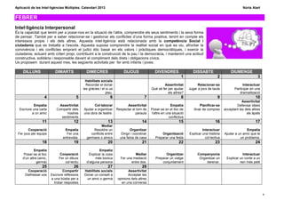 Aplicació de les Intel·ligències Múltiples. Calendari 2013                                                                                                       Núria Alart


FEBRER
Intel·ligència Interpersonal
És la capacitat que tenim per a posar-nos en la situació de l’altre, comprendre els seus sentiments i la seva forma
de pensar. També per a saber relacionar-se i gestionar els conflictes d’una forma positiva, tenint en compte els
interessos propis i els dels altres. Aquesta intel·ligència està relacionada amb la competència Social i
ciutadania que es treballa a l’escola. Aquesta suposa comprendre la realitat social en què es viu, afrontar la
convivència i els conflictes emprant el judici ètic basat en els valors i pràctiques democràtiques, i exercir la
ciutadania, actuant amb criteri propi, contribuint a la construcció de la pau i la democràcia, i mantenint una actitud
constructiva, solidària i responsable davant el compliment dels drets i obligacions cívics.
Us proposem durant aquest mes, les següents activitats per fer amb infants i joves:

     DILLUNS               DIMARTS              DIMECRES                   DIJOUS                 DIVENDRES                   DISSABTE                  DIUMENGE
                                                                                                                      1                        2                           3
                                                Habilitats socials
                                                Recordar el donar                                       Assertivitat             Relacionar-se                   Interactuar
                                              les gràcies i el si us                            Què sé fer per ajudar      Jugar a jocs de taula           Participar en una
                                                               plau.                                       els altres?                                        dramatització
                   4                     5                        6                        7                          8                        9                         10
                                                                                                                                                                Assertivitat
            Empatia          Assertivitat            Col·laborar              Assertivitat                    Empatia            Planificar-se              Defensar idees
  Escriure una carta       Compartir dels     Ajudar a organitzar      Respectar el torn de     Posar-se en el lloc de        Anar de compres       acceptant les dels altres
          a un amic              nostres      una obra de teatre.                  paraula      l’altre en una situació                                            als àpats
                              sentiments                                                                     conflictiva
                 11                    12                       13                       14                         15                       16                          17
                                                           Mediar
        Cooperació               Empatia             Resoldre un                 Organitzar                                         Interactuar                   Empatia
 Fer jocs per equips              Fer una          conflicte entre        Dirigir i coordinar          Organització        Explicar una història    Ajudar a un amic que te
                                entrevista.     germans o amics          una feina de casa         Preparar una festa                 col·lectiva             un problema.
                 18                    19                       20                       21                         22                       23                          24
            Empatia                                     Empatia
     Posar-se al lloc        Cooperació          Explicar la cosa                 Mediar                 Organitzar             Companyonia                     Interactuar
    d’un altre.(amic,        Fer un dibuix            més bonica         Fer una mediació          Preparar un viatge            Organitzar un       Explicar un conte a un
              germà)             col·lectiu     d’alguna persona                entre dos.             conjuntament                  berenar.                 nen més petit
                 25                    26                       27                       28
        Cooperació              Compartir     Habilitats socials              Assertivitat
      Disfressar-vos    Escriure reflexions   Donar un consell a              Acceptar les
                        a una bústia per a     un amic o germà         opinions dels altres
                          trobar respostes                               en una conversa


                                                                                                                                                                                4
 