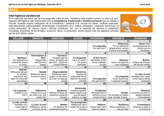Aplicació de les Intel·ligències Múltiples. Calendari 2013                                                                                                      Núria Alart

MARÇ
Intel·ligència existencial
És la capacitat que tenim per fer-nos preguntes sobre el món, l’existència dels éssers humans, la vida o la mort.
Aquesta intel·ligència està relacionada amb la competència d’autonomia i iniciativa personal que es treballa a
l’escola. Aquesta suposa l’adquisició de la consciència i aplicació d’un conjunt de valors i actituds personals,
interrelacionades (responsabilitat, perseverança, coneixement de si mateix, autoestima, creativitat, autocrítica), el
control emocional, de calcular riscos i afrontar problemes, així com la capacitat de demorar la satisfacció
immediata, d’aprendre de les errades i d’assumir riscos. Us proposem durant aquest mes, les següents activitats
per fer amb infants i joves:

     DILLUNS               DIMARTS                DIMECRES                   DIJOUS              DIVENDRES                   DISSABTE                    DIUMENGE
                                                                                                                   1                             2                        3
                                                                                                                                   Reflexionar               Valors Oferir
                                                                                                    Fer preguntes            Fer-los reflexionar        acompanyament als
                                                                                                    Per què vivim?       perquè actuïn sempre               amics quan ho
                                                                                                                         d’acord al què pensen                 necessiten.
                   4                      5                         6                       7                      8                             9                       10
                          Enfrontament al              Tolerància:
         Meditació:                  dolor:        Acceptar que els          Fer preguntes:        El bon humor
    Fer respiracions           Perquè estic    amics, els pares, els        Cap a on anem?       Manifestar el bon                     Respecte:                   Meditar:
   conscients durant          trist?Què em     germans... pensin de               Tot pintant     humor explicant           Acollir i acceptar els      Relaxar els muscles
           un minut.                passa?          manera diferent              “mandales”                acudits              nous companys            del cos per meditar
                 11                     12                        13                      14                     15                            16                        17
            Dignitat:
  Reflexionar perquè                Soledat         Responsabilitat             Resiliència:
          no acceptin    Reflexionar sols al       Reflexionar sobre             Superar les                                                               La vida i la mort
      actuacions que     llit abans d’anar a   l’estudi, en les feines    adversitats del dia                                    Fer preguntes        Investigar com i quan
  vagin en contra del                 dormir   de la llar, en tasques    explicant les seves        Fer preguntes             Veure la pel·lícula:      moren alguns arbres
         què pensen                                            socials              activitats     Per què morim?           “L’espanta Taurons”                   centenaris
                 18                     19                        20                      21                     22                            23                        24
                                                                                Generositat:
     Fer preguntes:            Reflexionar              Agraïment:        compartir joguines,          El patiment                                               Relaxació
      Existeix un sol     Pensar en la cura    Reforçar el donar les     regalar alguna cosa      Aprendre amb el                        Soledat:     Concentrar-se amb un
                Déu?    del nostre cos: Què    gràcies en qualsevol           que els agradi,      sofriment d’una      Fer activitats en solitari:       objecte respirant
                                podem fer?                  activitat.      elaborar un regal       situació fictícia   llegir, escoltar música...           profundament
                 25                     26                        27                      28                     29                            30                        31
   La vida i la mort                                                       Fer-se preguntes
     Investigar com      La vida i la mort               Meditar            Reflexionar sobre            Reflexió:                  Resiliència             Contemplació
      moren alguns      Reflexionar i escriu      Fer observar els       l’origen de la vida a   Perquè estic trist?     Veure la pel·lícula: “La       Observar un arbre a
             animals      un procés de dol     pensaments positius                   l’Univers    Què em passa?                   vida és bella”              la primavera
                                                                                                                                                                               5
 