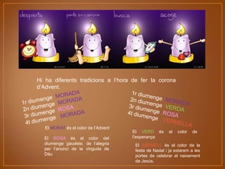 Hi ha diferents tradicions a l’hora de fer la corona
d’Advent.

El MORAT és el color de l’Advent
El ROSA és el color del
diumenge gaudete, de l’alegria
per l’anunci de la vinguda de
Déu

El VERD és
l’esperança

el

color

de

El VERMELL és el color de la
festa de Nadal i ja estarem a les
portes de celebrar el naixement
de Jesús.

 