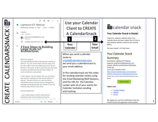 How to Send Calendar Invites for send grid rsvp button | PDF
