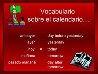 hoy mañana ayer pasado mañana anteayer today tomorrow yesterday day after  tomorrow day before yesterday = Vocabulario  sobre el calendario… 