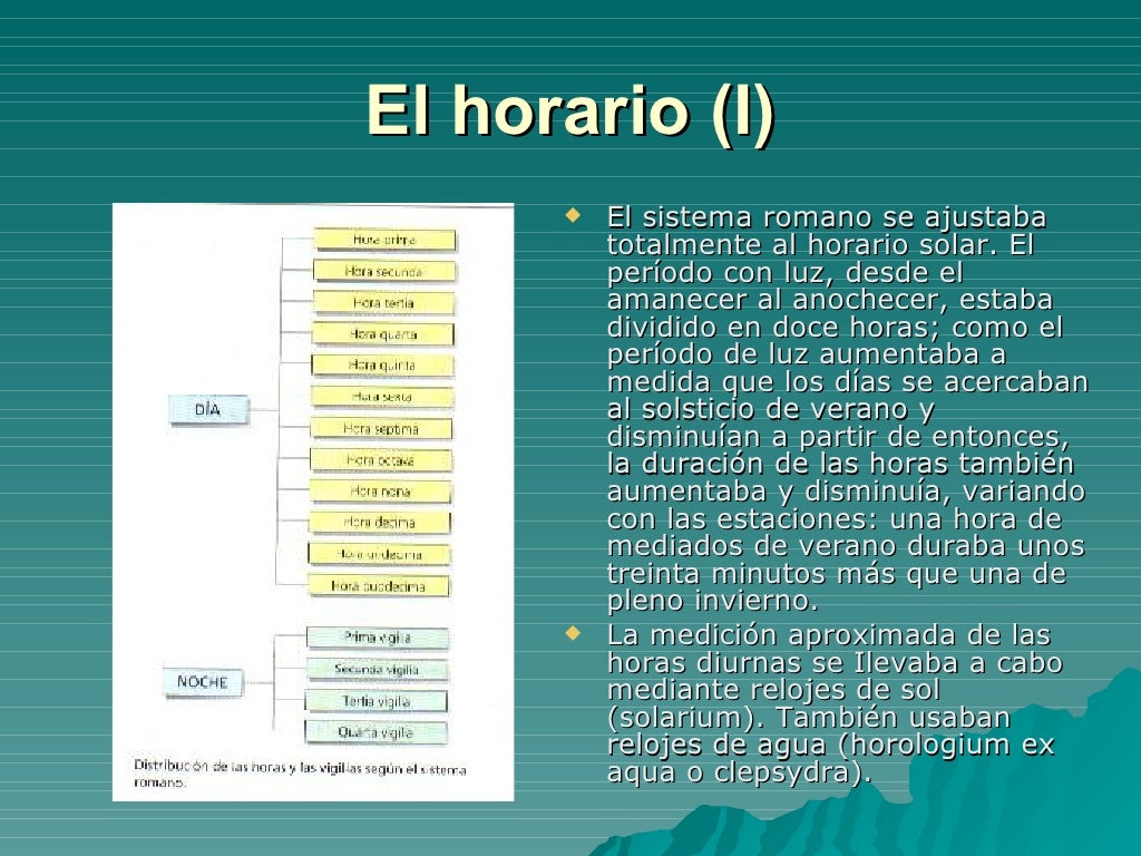 CALENDARIO ROMANO