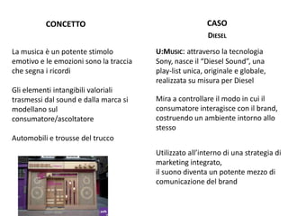 CASO CONCETTODieselU:Music: attraverso la tecnologia Sony, nasce il “Diesel Sound”, una play-list unica, originale e globale, realizzata su misura per DieselLa musica è un potente stimolo     emotivo e le emozioni sono la traccia che segna i ricordiGli elementi intangibili valoriali trasmessi dal sound e dalla marca si modellano sul consumatore/ascoltatoreAutomobili e trousse del truccoMira a controllare il modo in cui il consumatore interagisce con il brand, costruendo un ambiente intorno allo stessoUtilizzato all’interno di una strategia di marketing integrato, il suono diventa un potente mezzo di comunicazione del brand