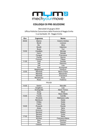 Ora Cognome Nome
09:00 Bianco Cosimo Andrea
Bondi Lorenzo
Bui Alice
Buratti Valentina
Bussi Yuri
10:00 Casellato Michele
Cenci Daniele
Faraguti Francesca
Fecola Dennis
Franzoni Filippo
11:00 Gotti Daniela
Iotti Giacomo
Iotti Lisa
Kaur Amanpreet
Maghenzani Gianluca
12:00 Manfredi Maria Chiara
Manfredi Alessandro
Manfredi Francesca
Montefusco Krizia
Rossi Federica
14:00 Sartori Marcello
Scaglione Lisa
Scotognella Maria Teresa
Sozzi Micol
Torelli Maria Diletta
15:00 Trombi Camilla
Wordofa Mathewos Letta
Bartolucci Giada
D'Alba Giulia
Fabbri Giulia
16:00 Possenti Davide
Abate Ilaria
Antonino Pietro
Bandera Matteo
Benassi Giulia
17:00 Bignami Marta
Bonifazi Francesca Maria
Bosi Gianluca
Bovi Carmen
Caiazzo Stefano
COLLOQUI DI PRE-SELEZIONE
Mercoledì 25 giugno 2014
Ufficio Politiche Comunitarie della Provincia di Reggio Emilia
C.so Garibaldi, 59 - Reggio Emilia
PAUSA
 