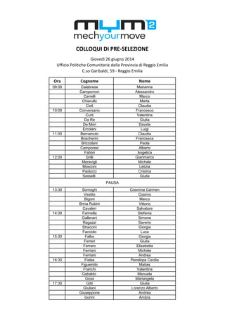 Ora Cognome Nome
09:00 Calabrese Marianna
Campomori Alessandro
Carrelli Marco
Chiarullo Marta
Cioli Claudia
10:00 Conversano Francesco
Curti Valentina
Da Re Giulia
De Mori Davide
Ercolani Luigi
11:00 Benvenuto Claudia
Boscherini Francesca
Briccolani Paola
Camporesi Alberto
Fabbri Angelica
12:00 Grilli Gianmarco
Meravigli Michele
Mosconi Letizia
Paolucci Cristina
Sasselli Giulia
13:30 Somoghi Cosmina Carmen
Vestito Cosimo
Bigoni Marco
Brina Rubini Vittorio
Cavaleri Salvatore
14:30 Farinella Stefania
Gallerani Simone
Ragazzi Saverio
Straccini Giorgia
Facciolo Luca
15:30 Falbo Giorgia
Ferrari Giulia
Ferraro Elisabetta
Ferriani Michele
Ferriani Andrea
16:30 Fialas Penelope Cecilia
Figueirido Matias
Franchi Valentina
Gabaldo Manuela
Gioia Mariangela
17:30 Gitti Giulia
Giuliani Lorenzo Alberto
Giuseppone Andrea
Gorini Ambra
COLLOQUI DI PRE-SELEZIONE
Giovedì 26 giugno 2014
Ufficio Politiche Comunitarie della Provincia di Reggio Emilia
C.so Garibaldi, 59 - Reggio Emilia
PAUSA
 