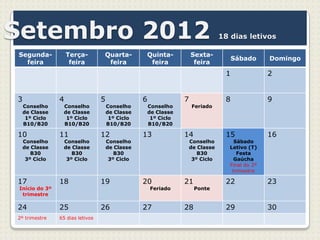 Setembro 2012                                                                     18 dias letivos

Segunda-            Terça-        Quarta-         Quinta-             Sexta-
                                                                                       Sábado      Domingo
  feira              feira         feira           feira               feira
                                                                                   1               2


3               4                 5               6               7                8               9
    Conselho     Conselho             Conselho        Conselho        Feriado
    de Classe    de Classe            de Classe       de Classe
     1º Ciclo     1º Ciclo             1º Ciclo        1º Ciclo
    B10/B20      B10/B20              B10/B20         B10/B20

10              11                12              13              14               15              16
    Conselho     Conselho             Conselho                        Conselho         Sábado
    de Classe    de Classe            de Classe                       de Classe      Letivo (T)
       B30          B30                  B30                             B30            Festa
     3º Ciclo     3º Ciclo             3º Ciclo                        3º Ciclo        Gaúcha
                                                                                     Final do 2º
                                                                                      trimestre

17              18                19              20              21               22              23
 Início do 3º                                         Feriado          Ponte
  trimestre

24              25                26              27              28               29              30
2º trimestre    65 dias letivos
 