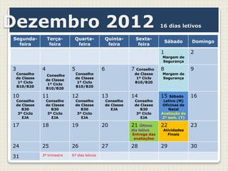 Dezembro 2012                                                                     16 dias letivos

Segunda-            Terça-       Quarta-          Quinta-             Sexta-
                                                                                      Sábado     Domingo
  feira              feira        feira            feira               feira
                                                                                  1              2
                                                                                  Margem de
                                                                                  Segurança

3               4               5                 6               7    Conselho   8              9
    Conselho        Conselho        Conselho                          de Classe   Margem de
    de Classe                       de Classe                          1º Ciclo   Segurança
                    de Classe
     1º Ciclo                        1º Ciclo                         B10/B20
                     1º Ciclo
    B10/B20                         B10/B20
                    B10/B20

10              11              12                13              14              15  Sábado     16
    Conselho        Conselho        Conselho          Conselho        Conselho     Letivo (M)
    de Classe       de Classe       de Classe         de Classe       de Classe    Oficinas de
       B30             B30             B30               EJA             B30          Natal
     3º Ciclo        3º Ciclo        3º Ciclo                          3º Ciclo   Avaliação do
       EJA             EJA             EJA                               EJA      2º sem. (T)

17              18              19                20              21   Último     22             23
                                                                  dia letivo       Atividades
                                                                  Entrega das        Finais
                                                                   avaliações

24              25              26                27              28              29             30

31              3º trimestre    67 dias letivos
 