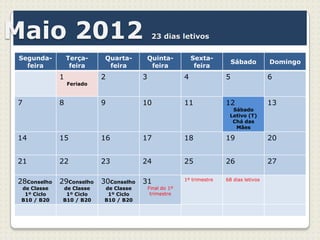 Maio 2012                                    23 dias letivos


 Segunda-        Terça-     Quarta-     Quinta-               Sexta-
                                                                             Sábado        Domingo
   feira          feira      feira       feira                 feira
             1             2            3                 4              5                 6
                 Feriado


7            8             9            10                11             12                13
                                                                           Sábado
                                                                          Letivo (T)
                                                                           Chá das
                                                                            Mães

14           15            16           17                18             19                20


21           22            23           24                25             26                27

28Conselho   29Conselho    30Conselho   31                1º trimestre   68 dias letivos
 de Classe    de Classe     de Classe       Final do 1º
  1º Ciclo     1º Ciclo      1º Ciclo        trimestre
 B10 / B20    B10 / B20     B10 / B20
 