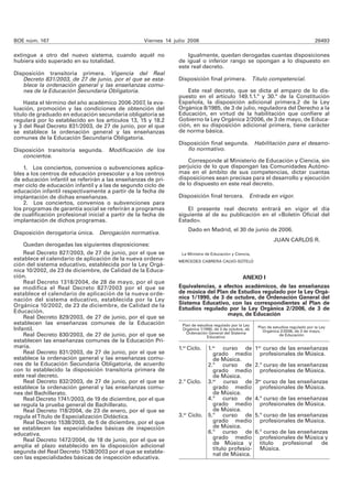 Calendario Aplicacion Loe