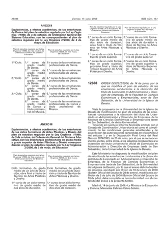 Calendario Aplicacion Loe