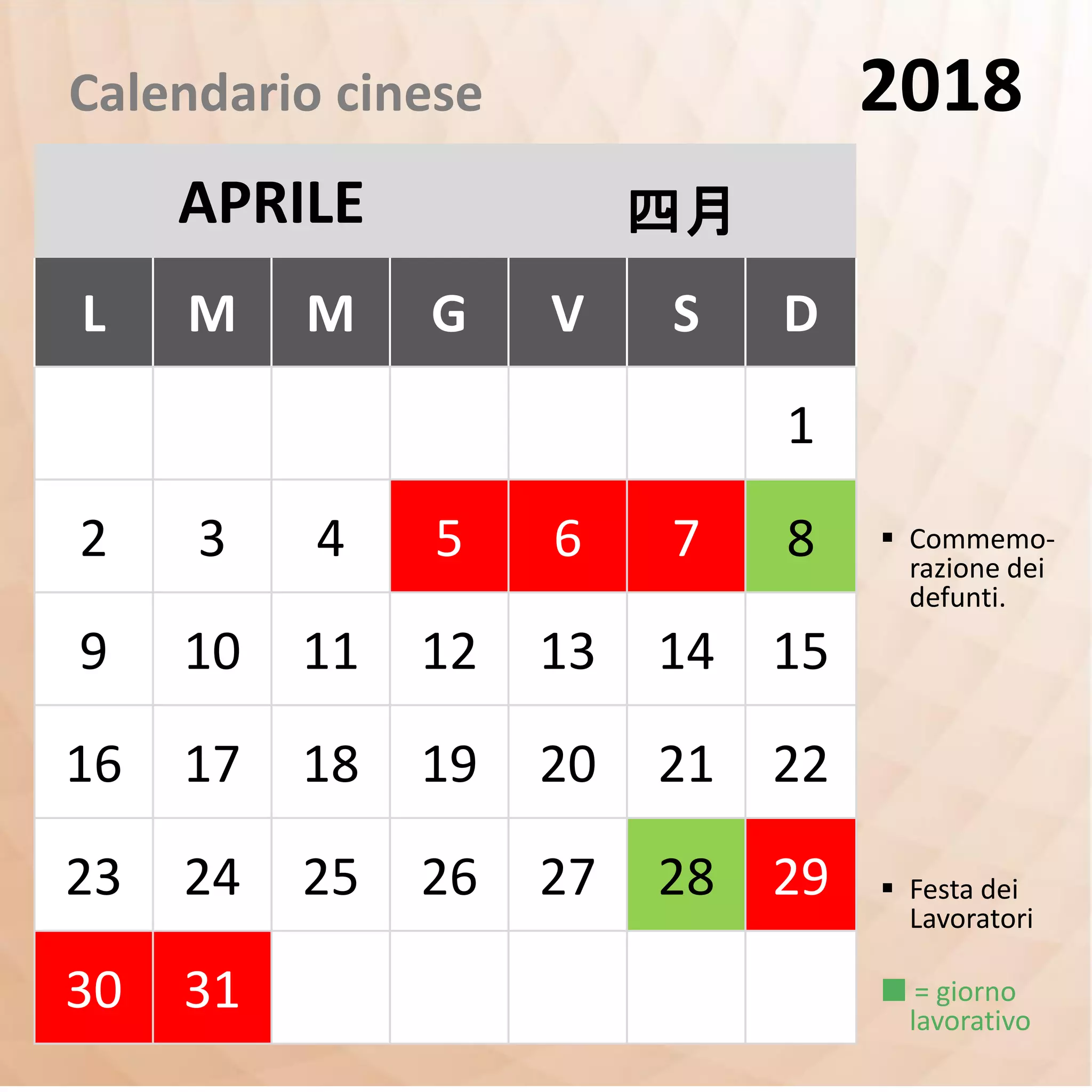 calendario cinese maschio o femmina