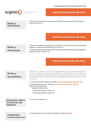 tugest Tus abogados y asesores
también online
Calendario general del Contribuyente 2015
tugesto.com
Borrador y declaración anual 2014 con resultado a ingresar con domiciliación en
cuenta: D-100, D-714Renta y
Patrimonio
Hasta el 25 de junio de 2015
Hasta el 30 de junio de 2015
Renta y
Patrimonio
Hasta el 20 de julio de 2015
Borrador y declaración anual 2014 con resultado a devolver, renuncia a la devolución,
negativo y a ingresar sin domiciliación: D-100, D-714
Régimen especial del Impuesto sobre la Renta de no Residentes para trabajadores
desplazados 2014: modelo 150
Retenciones e ingresos a cuenta de rendimientos del trabajo, actividades económicas,
premios y determinadas ganancias patrimoniales e imputaciones de renta, ganancias
derivadas de acciones y participaciones de las instituciones de inversión colectiva, rentas
de arrendamiento de inmuebles urbanos, capital mobiliario, personas autorizadas y saldos
en cuentas.
Renta y
Sociedades
Junio 2015. Grandes empresas: modelos 111, 115, 117, 123, 124, 126, 128, 230
Segundo trimestre 2015: modelos 111, 115, 117, 123, 124, 126, 128, 136
Pagos fraccionados Renta
Segundo trimestre 2015:
Estimación directa: modelo 130
Estimación objetiva: modelo 131
Junio 2015: modelo 430
Impuesto sobre
las primas de
seguros
Segundo trimestre 2015. Pago fraccionado: modelos 584, 585
Impuestos
medioambientales
 
