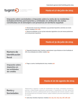 tugesto.com
tugest Tus abogados y asesores
también online
Calendario general del Contribuyente 2015
Impuesto sobre sociedades e impuesto sobre la renta de no residentes
(establecimientos permanentes y entidades en atribución de rentas
constituidas en el extranjero con presencia en territorio español)
Hasta el 27 de julio de 2015
Declaración anual 2014. Entidades cuyo período impositivo coincida con el año
natural: modelos 200, 220
Resto de entidades: en los 25 días naturales siguientes a los seis meses posteriores
al fin del período impositivo.
Hasta el 31 de julio de 2015
Número de
identificación
fiscal
Hasta el 20 de agosto de 2015
Segundo trimestre 2015. Cuentas y operaciones cuyos titulares no han facilitado el
NIF a las entidades de crédito: modelo 195
Retenciones e ingresos a cuenta de rendimientos del trabajo, actividades económicas,
premios y determinadas ganancias patrimoniales e imputaciones de renta, ganancias
derivadas de acciones y participaciones de las instituciones de inversión colectiva, rentas
de arrendamiento de inmuebles urbanos, capital mobiliario, personas autorizadas y saldos
en cuentas.
Renta y
Sociedades
Julio 2015. Grandes empresas: modelos 111, 115, 117, 123, 124, 126, 128, 230
Pago a cuenta. Autoliquidación 2014: modelo 410
Impuesto sobre
depósitos en
las entidades
de crédito
 