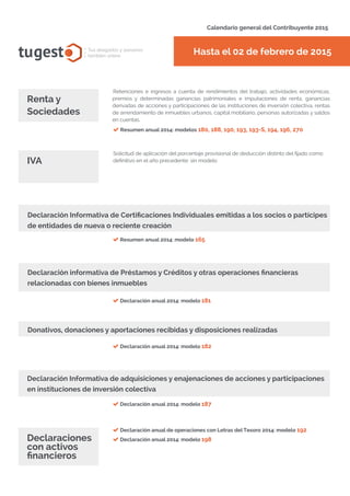 Renta y
Sociedades
Hasta el 02 de febrero de 2015
Calendario general del Contribuyente 2015
tugesto.com
Resumen anual 2014: modelo 165
Solicitud de aplicación del porcentaje provisional de deducción distinto del fijado como
definitivo en el año precedente: sin modeloIVA
Declaración Informativa de Certificaciones Individuales emitidas a los socios o partícipes
de entidades de nueva o reciente creación
Declaración informativa de Préstamos y Créditos y otras operaciones financieras
relacionadas con bienes inmuebles
Declaración anual 2014: modelo 181
Donativos, donaciones y aportaciones recibidas y disposiciones realizadas
Declaración anual 2014: modelo 182
Declaración Informativa de adquisiciones y enajenaciones de acciones y participaciones
en instituciones de inversión colectiva
Declaración anual 2014: modelo 187
tugest Tus abogados y asesores
también online
Declaraciones
con activos
financieros
Declaración anual de operaciones con Letras del Tesoro 2014: modelo 192
Declaración anual 2014: modelo 198
Retenciones e ingresos a cuenta de rendimientos del trabajo, actividades económicas,
premios y determinadas ganancias patrimoniales e imputaciones de renta, ganancias
derivadas de acciones y participaciones de las instituciones de inversión colectiva, rentas
de arrendamiento de inmuebles urbanos, capital mobiliario, personas autorizadas y saldos
en cuentas.
Resumen anual 2014: modelos 180, 188, 190, 193, 193-S, 194, 196, 270
 
