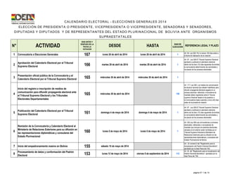 CALENDARIO ELECTORAL - ELECCIONES GENERALES 2014 
ELECCIÓN DE PRESIDENTA O PRESIDENTE, VICEPRESIDENTA O VICEPRESIDENTE, SENADORAS Y SENADORES, 
DIPUTADAS Y DIPUTADOS Y DE REPRESENTANTES DEL ESTADO PLURINACIONAL DE BOLIVIA ANTE ORGANISMOS 
N° ACTIVIDAD DIAS ANTES Y 
DESPUES DE LA 
FECHA LA 
VOTACION 
DESDE HASTA DIAS DE 
EJECUCION REFERENCIA LEGAL Y PLAZO 
1 Convocatoria a Elecciones Generales 167 lunes 28 de abril de 2014 lunes 28 de abril de 2014 1 Art. 94 -Ley 026- Por lo menos 150 días antes a 
la fecha de realización de la votación 
2 Aprobación del Calendario Electoral por el Tribunal 
Supremo Electoral 166 martes 29 de abril de 2014 martes 29 de abril de 2014 1 
Art. 97 - Ley 026-El Tribunal Supremo Electoral 
aprobará y publicará el calendario electoral 
dentro de los diez (10) días siguientes de emitida 
la convocatoria determinando las actividades y 
los plazos de los procesos electorales 
3 Presentación oficial pública de la Convocatoria y el 
Calendario Electoral por el Tribunal Supremo Electoral 165 miércoles 30 de abril de 2014 miércoles 30 de abril de 2014 1 
4 
Inicio del registro e inscripción de medios de 
comunicación para difundir propaganda electoral ante 
el Tribunal Supremo Electoral y los Tribunales 
Electorales Departamentales 
165 miércoles 30 de abril de 2014 135 
Art. 117 -Ley 026- Los medios de comunicación 
de alcance nacional que deseen habilitarse para 
difundir propaganda electoral pagada en un 
proceso electoral, referendo o revocatoria de 
mandato deben registrarse ante el Tribunal 
supremo Electoral desde el día posterior a 
la Convocatoria hasta cuarenta y cinco (45) días 
antes de la jornada de votación 
5 Publicación del Calendario Electoral por el Tribunal 
Supremo Electoral 161 domingo 4 de mayo de 2014 domingo 4 de mayo de 2014 1 
Art. 97 - Ley 026-El Tribunal Supremo Electoral 
aprobará y publicará el calendario electoral 
dentro de los diez (10) días siguientes de emitida 
la convocatoria determinando las actividades y 
los plazos de los procesos electorales 
6 
Remisión de la Convocatoria y Calendario Electoral al 
Ministerio de Relaciones Exteriores para su difusión en 
las representaciones diplomáticas y consulares del 
Estado Plurinacional 
160 lunes 5 de mayo de 2014 lunes 5 de mayo de 2014 1 
Art. 202-Ley 026-Las convocatorias a procesos 
electorales, referendos o revocatorias de 
mandato que incluyan los asientos electorales 
ubicados en el exterior serán remitidas por el 
Tribunal Supremo Electoral al Ministerio de 
Relaciones Exteriores para su difusión en las 
representaciones diplomáticas y consulares del 
Estado Plurinacional de Bolivia. 
7 Inicio del empadronamiento masivo en Bolivia 155 sábado 10 de mayo de 2014 
Art. 22 numeral 2 del "Reglamento para la 
Actualización del Padrón Electoral Biométrico", 
aprobado por la Sala Plena del TSE. 
8 Procesamiento de datos y conformación del Padrón 
Electoral 153 lunes 12 de mayo de 2014 viernes 5 de septiembre de 2014 112 
Art. 30 del "Reglamento para la Actualización del 
Padrón Electoral Biométrico", aprobado por la 
Sala Plena del TSE. 
SUPRAESTATALES 
página N° 1 de 14 
 