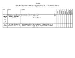 ANEXO 5
UNIDADES EDUCATIVAS PÚBLICAS DE GESTIÓN ESTATAL Y DE GESTIÓN PRIVADA
FEBRERO
Día Motivo Objetivo
Inicial
Primaria
Secundaria
Adultosy
F.P.
Superior
Artística
Psic.
Comun.y
Ped.Soc.Educación
Especial
Educación
Física
1
Jueves
Iniciación Ciclo Lectivo
Jardines Maternales
EN EDUC INICIAL ES “2.1(J. Mat)” 2.1
12
Lunes
y
13
Martes
Carnaval Feriado Nacional
27
Martes
Día de la Creación de la
Bandera Nacional (27-2)
Recordar la fecha en la cual en el año 1812 el Gral. Belgrano, en las
Barrancas de Rosario, a orillas del Río Paraná, enarboló por primera
vez la Bandera Argentina.
 