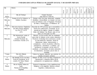 UNIDADES EDUCATIVAS PÚBLICAS DE GESTIÓN ESTATAL Y DE GESTIÓN PRIVADA
MAYO
Día Motivo Objetivo
Inicial
Primaria
Secundaria
Adultosy
F.P.
Superior
Artística
Psic.
Comun.y
Ped.Soc.
Educación
Especial
Educación
Física
1
Martes
Día del Trabajor Feriado Nacional
(Dec PEN Nº 1584/10)
2
Miércoles
al
4
Viernes
Semana de la No Violencia en
Ámbitos Escolares
Trabajar sobre este tema, incluyendo campañas
diseñadas y desarrolladas en conjunto con otras
áreas de Gobierno como el Organismo Provincial
de Niñez y Adolescencia y el Ministerio de
Justicia.
4.1 4.1 4.1 4.1 4.1 4.1 4.1 4.1 4.1
2
Miércoles
Día de los heroicos Tripulantes
del ARA General Belgrano
Ley Prov Nº 14114
(2/5)
Recordar las 1093 personas que se encontraban a
bordo de la embarcación al momento de ser
atacada por los ingleses durante el conflicto
bélico del Atlántico Sur, librado entre el 2 de
abril y el 14 de junio de 1982.
4.1 4.1 4.1 4.1 4.1 4.1 4.1 4.1 4.1
2
Miércoles
Día Internacional contra el
Acoso Escolar
Jornada Provincial de
Convivencia Escolar (2/5)
Eliminar el acoso escolar entre los estudiantes
para evitar la violencia en los centros educativos.
Promover el abordaje de la convivencia escolar,
en cada institución educativa, desde las
dimensiones áulicas, institucionales y
comunitarias, a través de prácticas reflexivas,
participativas, sistemáticas y continuas, que
promuevan el encuentro con los otros, la
enseñanza y el aprendizaje de modos adecuados
de relacionarse, necesarios para la vida en
sociedad
4.1 4.1 4.1 4.1 4.1 4.1 4.1 4.1 4.1
7 Lunes Día de la Minería
(7-5)
Valorar las riquezas minerales que encierran las
entrañas de nuestro territorio.
4.1 4.1 4.1 4.1 4.1 4.1 4.1 4.1 4.1
8
Martes
Día Mundial de la Cruz Roja.
Fecha de Nacimiento de su
creador, Dr. Henry Dunant.
(8-5)
Difundir los fines de la Cruz Roja, Organización
Internacional y despertar interés por la
participación en organizaciones solidarias.
4.1 4.1 4.1 4.1 4.1 4.1 4.1 4.1 4.1
8
Martes
Día de Nuestra Señora de
Luján.
Patrona de la República
Argentina
Destacar la importancia de las manifestaciones
Religiosas en la raigambre histórico-cultural
Argentina y latinoamericana.
4.1 4.1 4.1 4.1 4.1 4.1 4.1 4.1 4.1
 