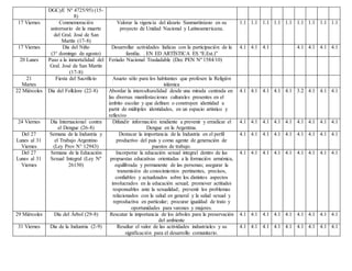 DGCyE Nº 4725/95) (15-
8)
17 Viernes Conmemoración
aniversario de la muerte
del Gral. José de San
Martín (17-8)
Valorar la vigencia del ideario Sanmartiniano en su
proyecto de Unidad Nacional y Latinoamericana.
1.1 1.1 1.1 1.1 1.1 1.1 1.1 1.1 1.1
17 Viernes Día del Niño
(3° domingo de agosto)
Desarrollar actividades lúdicas con la participación de la
familia. . EN ED ARTÍSTICA ES “E.Est.)”
4.1 4.1 4.1 4.1 4.1 4.1 4.1
20 Lunes Paso a la inmortalidad del
Gral. José de San Martín
(17-8)
Feriado Nacional Trasladable (Dec PEN Nº 1584/10)
21
Martes
Fiesta del Sacrificio Asueto sólo para los habitantes que profesen la Religión
islámica
22 Miércoles Día del Folklore (22-8) Abordar la interculturalidad desde una mirada centrada en
las diversas manifestaciones culturales presentes en el
ámbito escolar y que definen o construyen identidad a
partir de múltiples identidades, en un espacio artístico y
reflexivo
4.1 4.1 4.1 4.1 4.1 3.2 4.1 4.1 4.1
24 Viernes Día Internacional contra
el Dengue (26-8)
Difundir información tendiente a prevenir y erradicar el
Dengue en la Argentina.
4.1 4.1 4.1 4.1 4.1 4.1 4.1 4.1 4.1
Del 27
Lunes al 31
Viernes
Semana de la Industria y
el Trabajo Argentino
(Ley Prov N° 12943)
Destacar la importancia de la Industria en el perfil
productivo del país y como agente de generación de
puestos de trabajo.
4.1 4.1 4.1 4.1 4.1 4.1 4.1 4.1 4.1
Del 27
Lunes al 31
Viernes
Semana de la Educación
Sexual Integral (Ley Nº
26150)
Incorporar la educación sexual integral dentro de las
propuestas educativas orientadas a la formación armónica,
equilibrada y permanente de las personas; asegurar la
transmisión de conocimientos pertinentes, precisos,
confiables y actualizados sobre los distintos aspectos
involucrados en la educación sexual; promover actitudes
responsables ante la sexualidad; prevenir los problemas
relacionados con la salud en general y la salud sexual y
reproductiva en particular; procurar igualdad de trato y
oportunidades para varones y mujeres.
4.1 4.1 4.1 4.1 4.1 4.1 4.1 4.1 4.1
29 Miércoles Día del Árbol (29-8) Rescatar la importancia de los árboles para la preservación
del ambiente
4.1 4.1 4.1 4.1 4.1 4.1 4.1 4.1 4.1
31 Viernes Día de la Industria (2-9) Resaltar el valor de las actividades industriales y su
significación para el desarrollo comunitario.
4.1 4.1 4.1 4.1 4.1 4.1 4.1 4.1 4.1
 